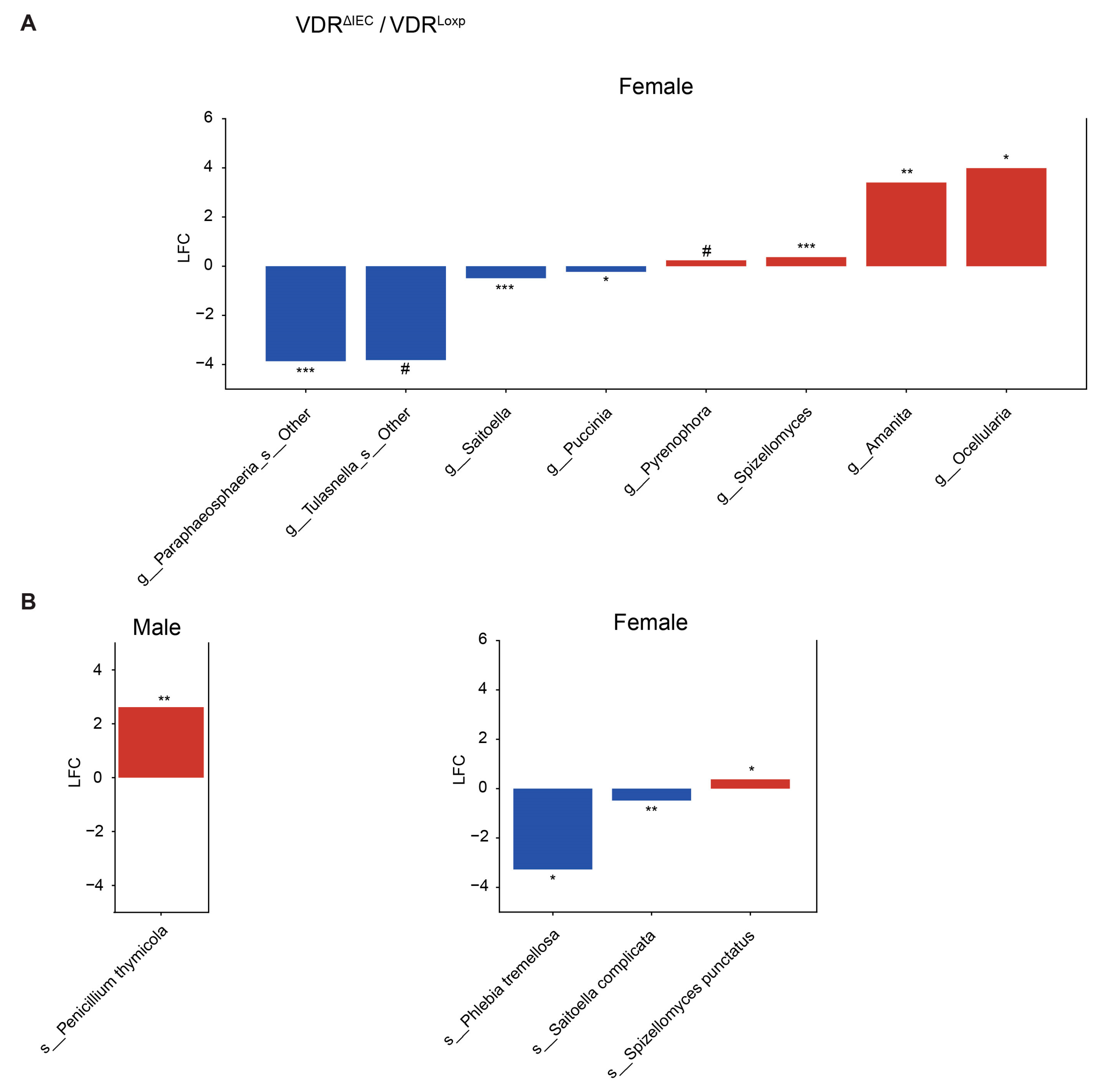 Metabolites 14 00032 g005