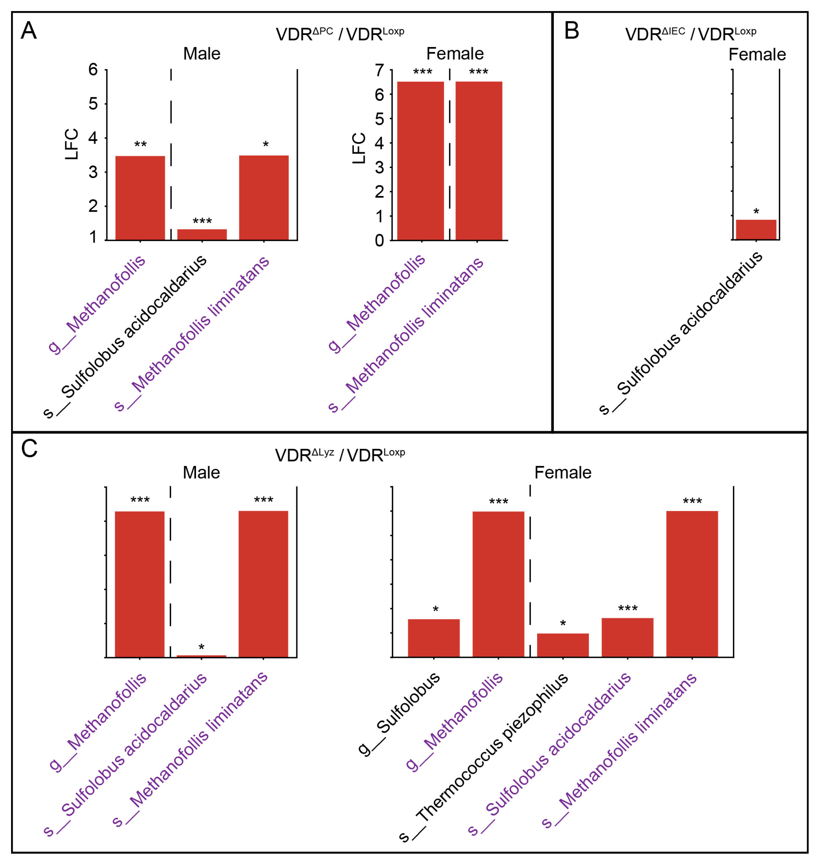 Metabolites 14 00032 g009