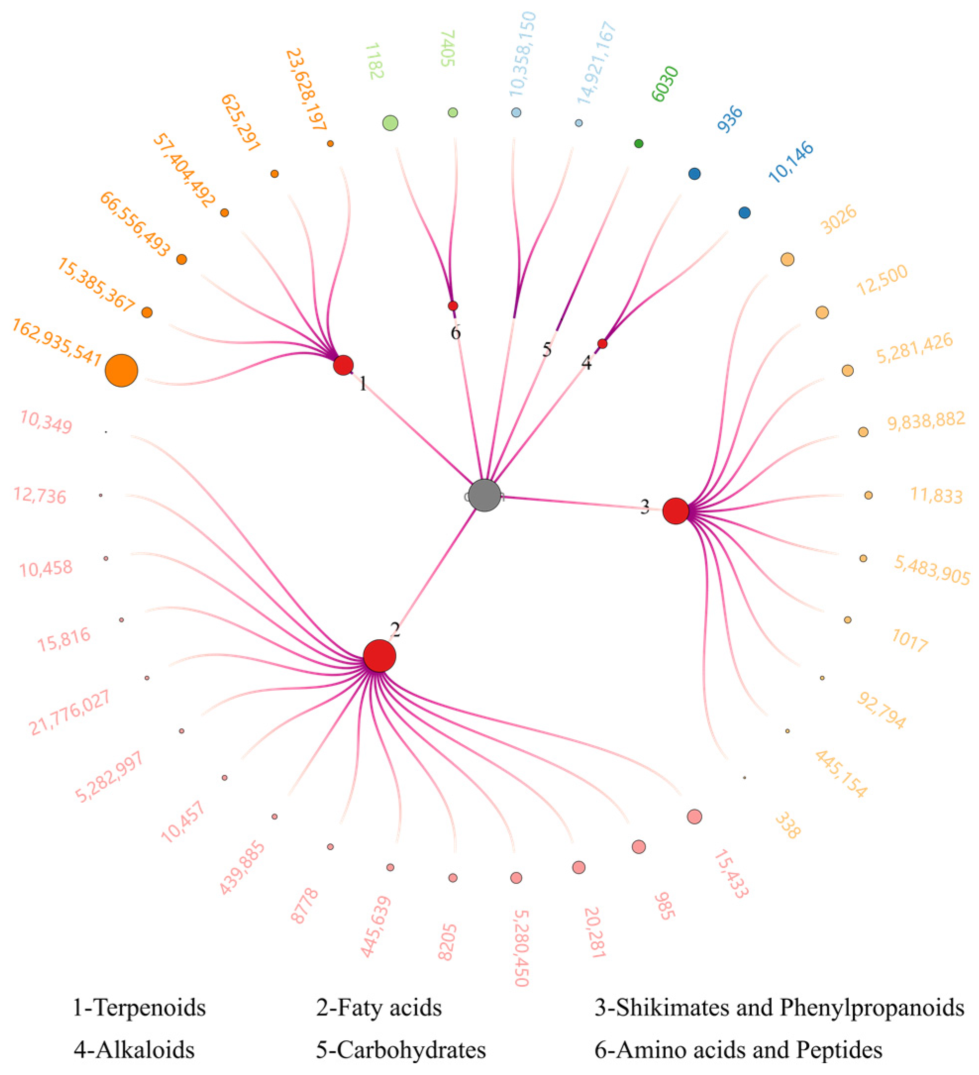 Metabolites 14 00049 g001