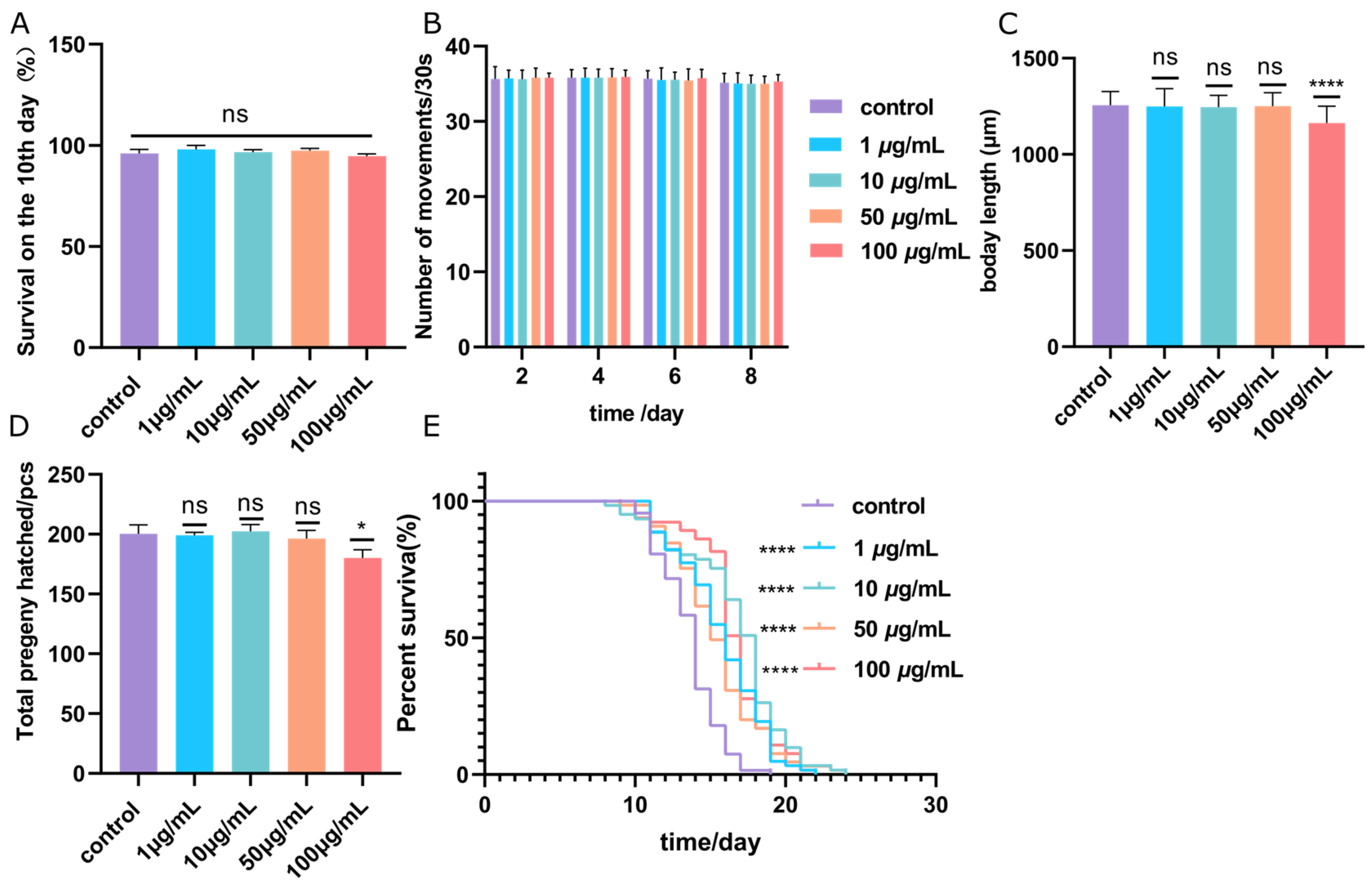 Metabolites 14 00049 g002