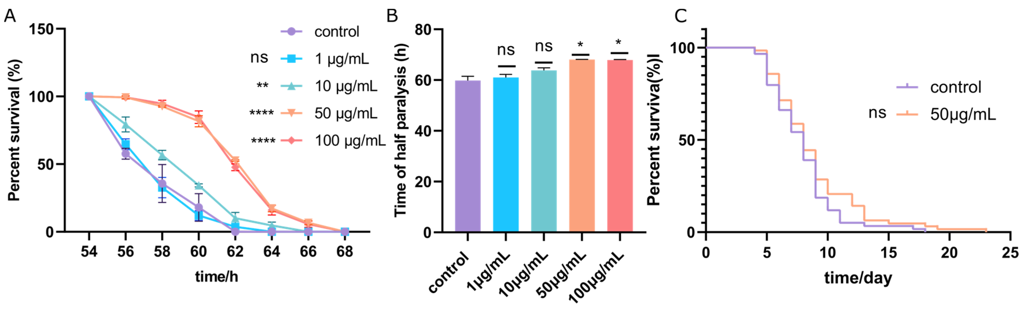 Metabolites 14 00049 g003