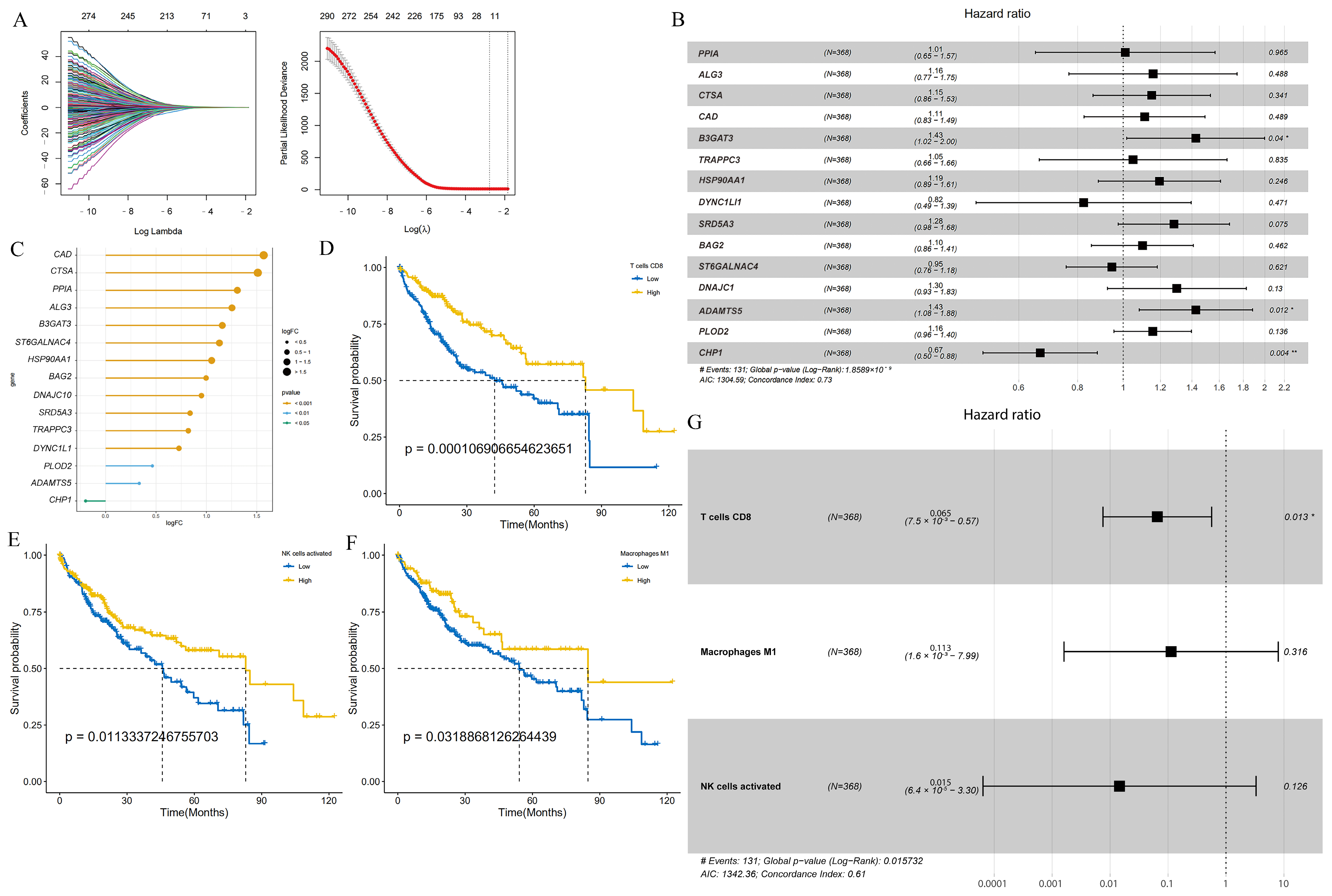 Metabolites 14 00051 g001