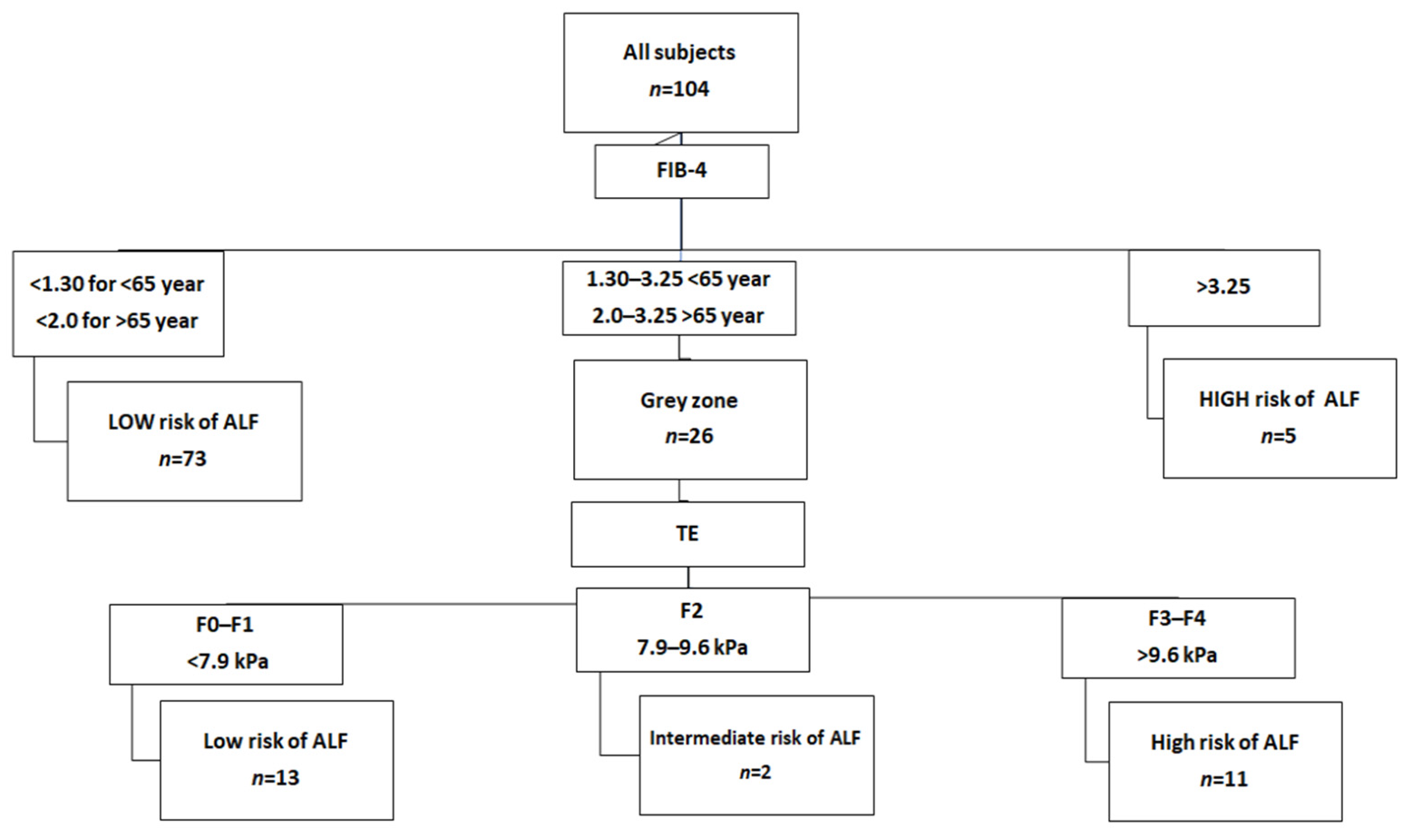 Metabolites 14 00052 g001