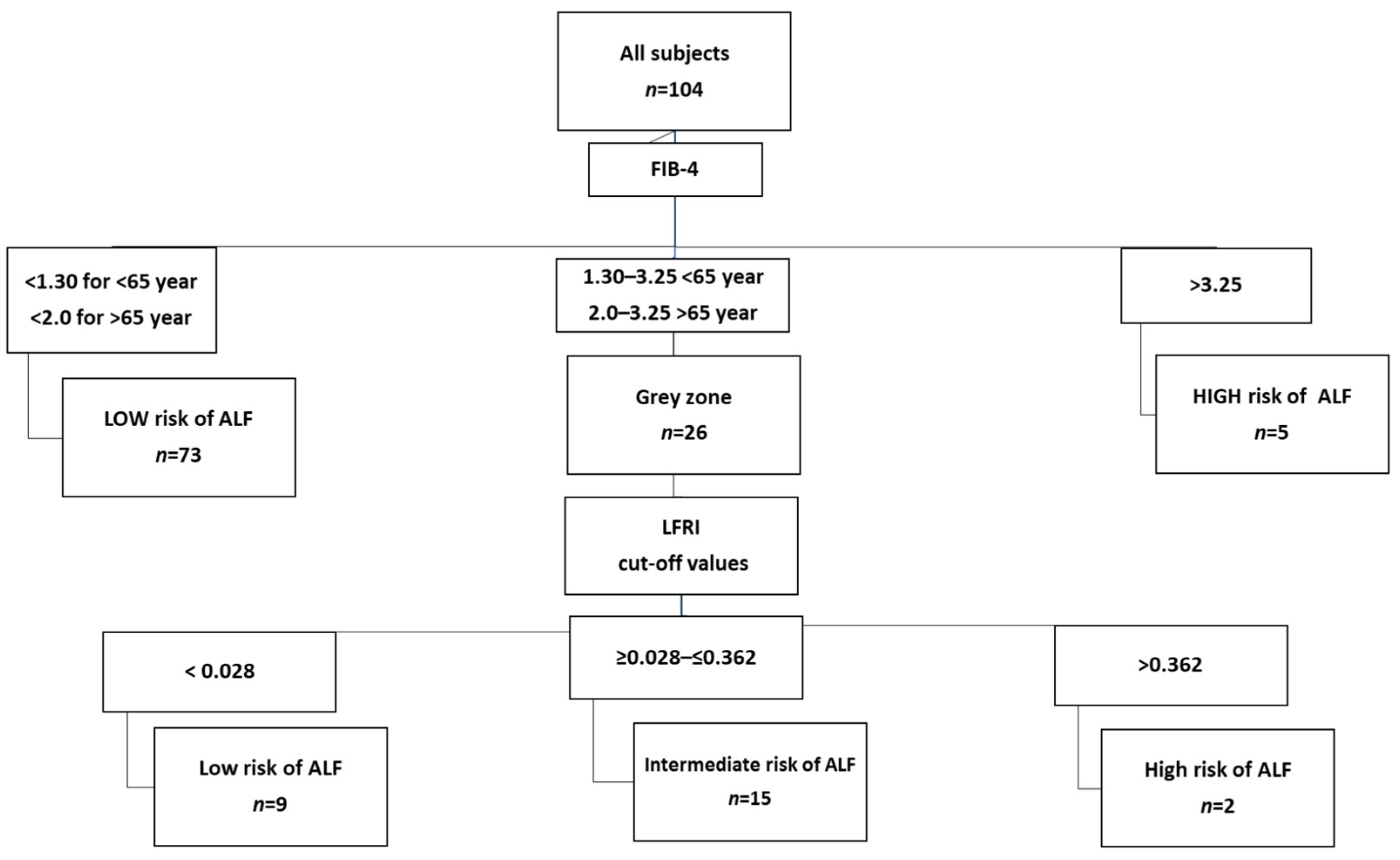 Metabolites 14 00052 g002
