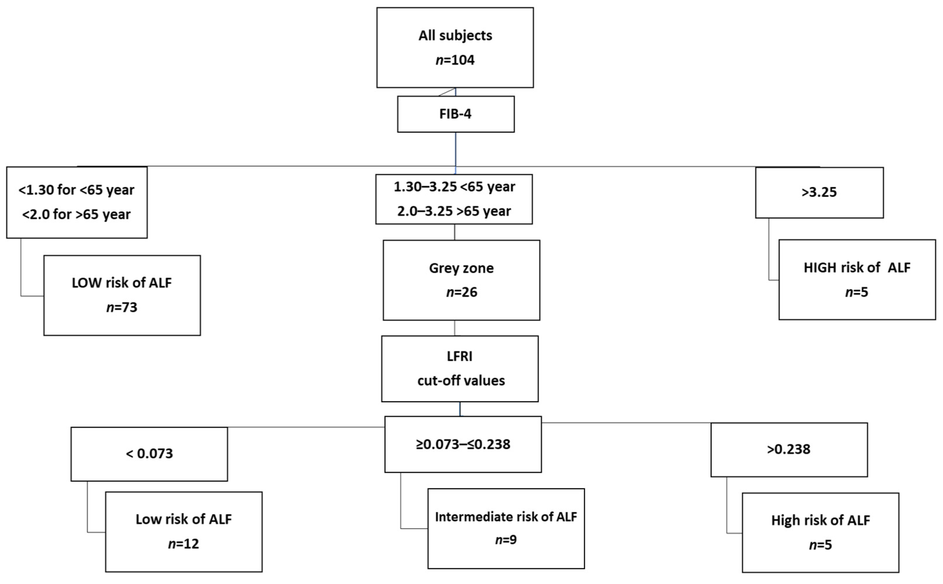 Metabolites 14 00052 g003