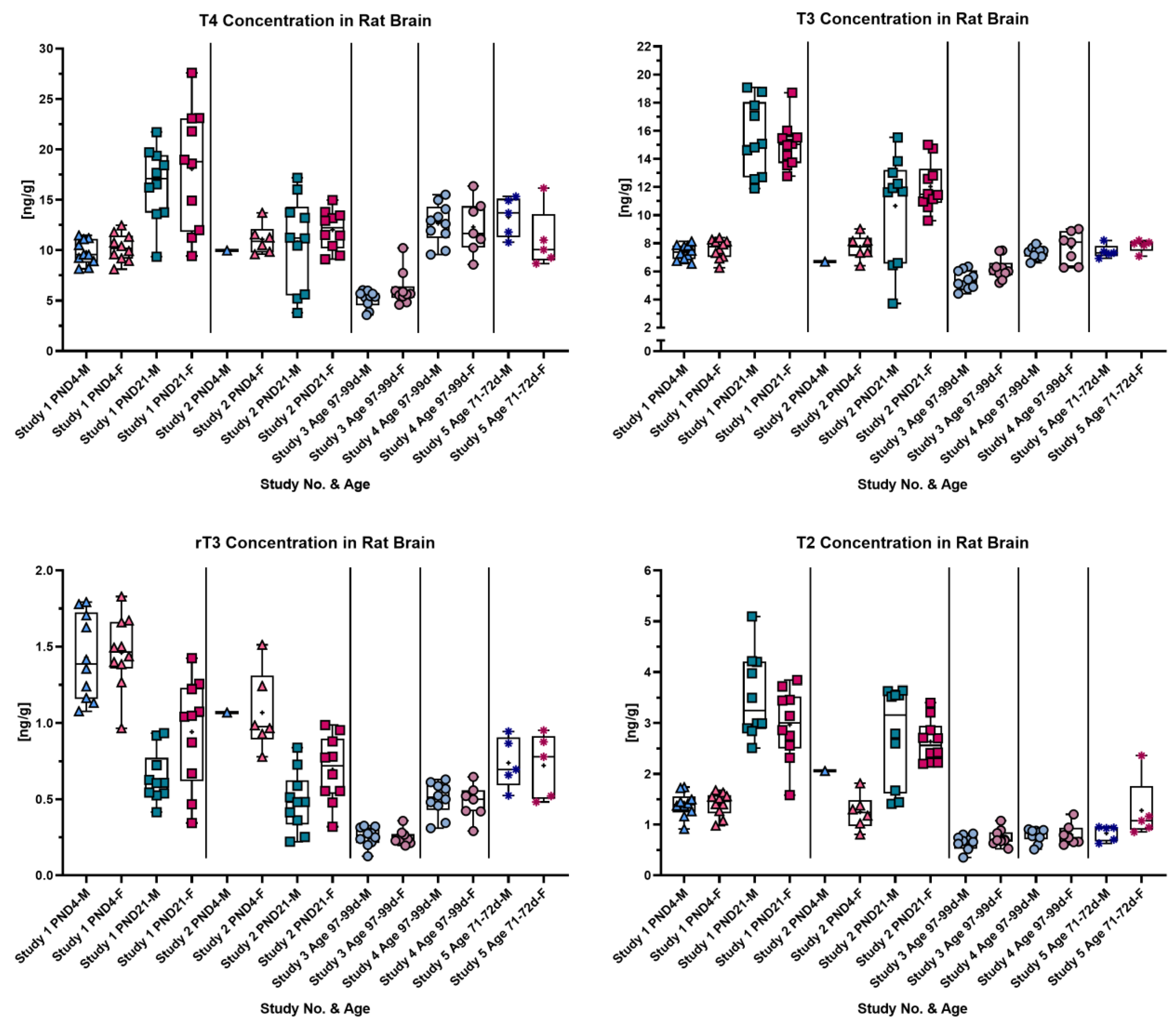 Metabolites 14 00061 g001