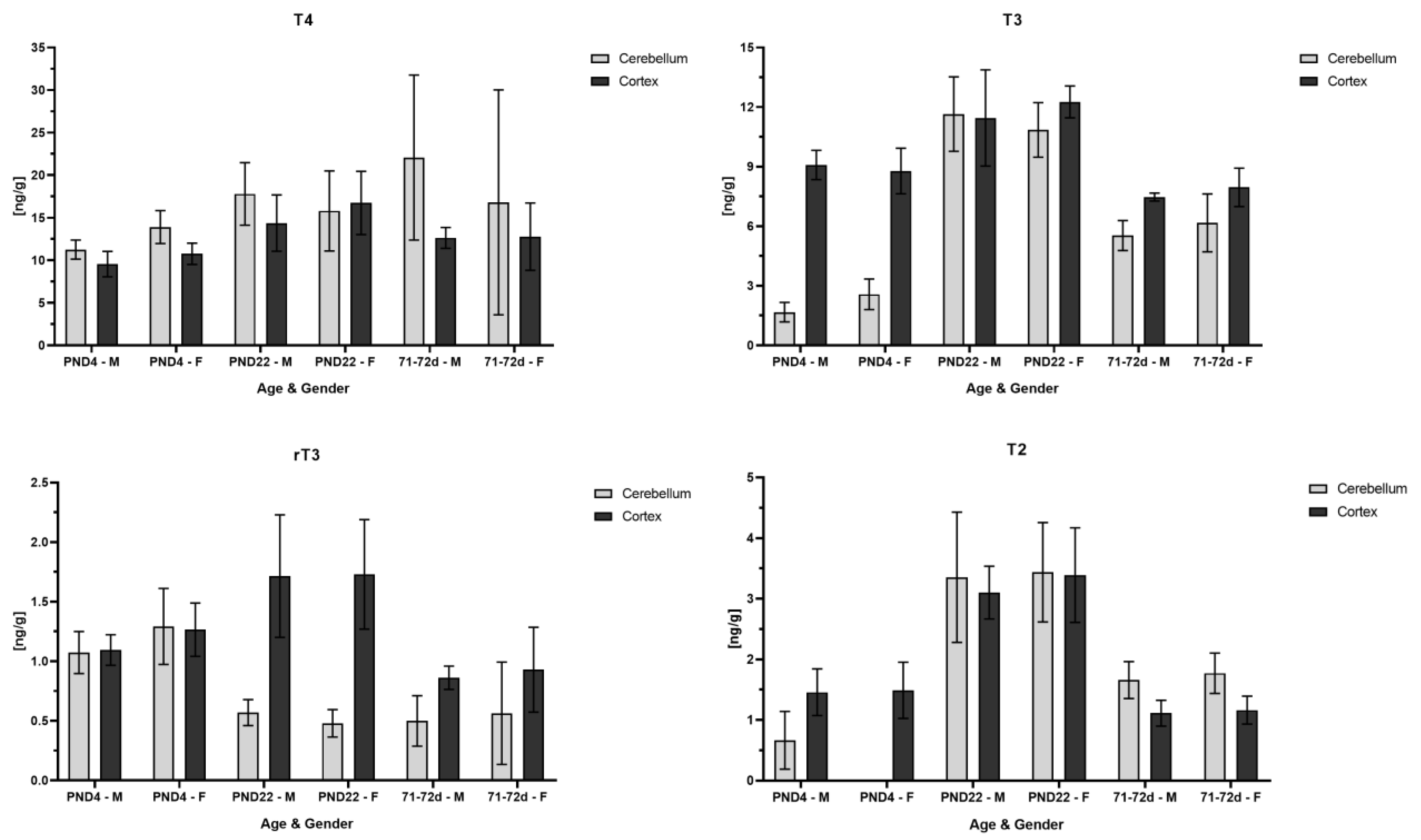 Metabolites 14 00061 g002