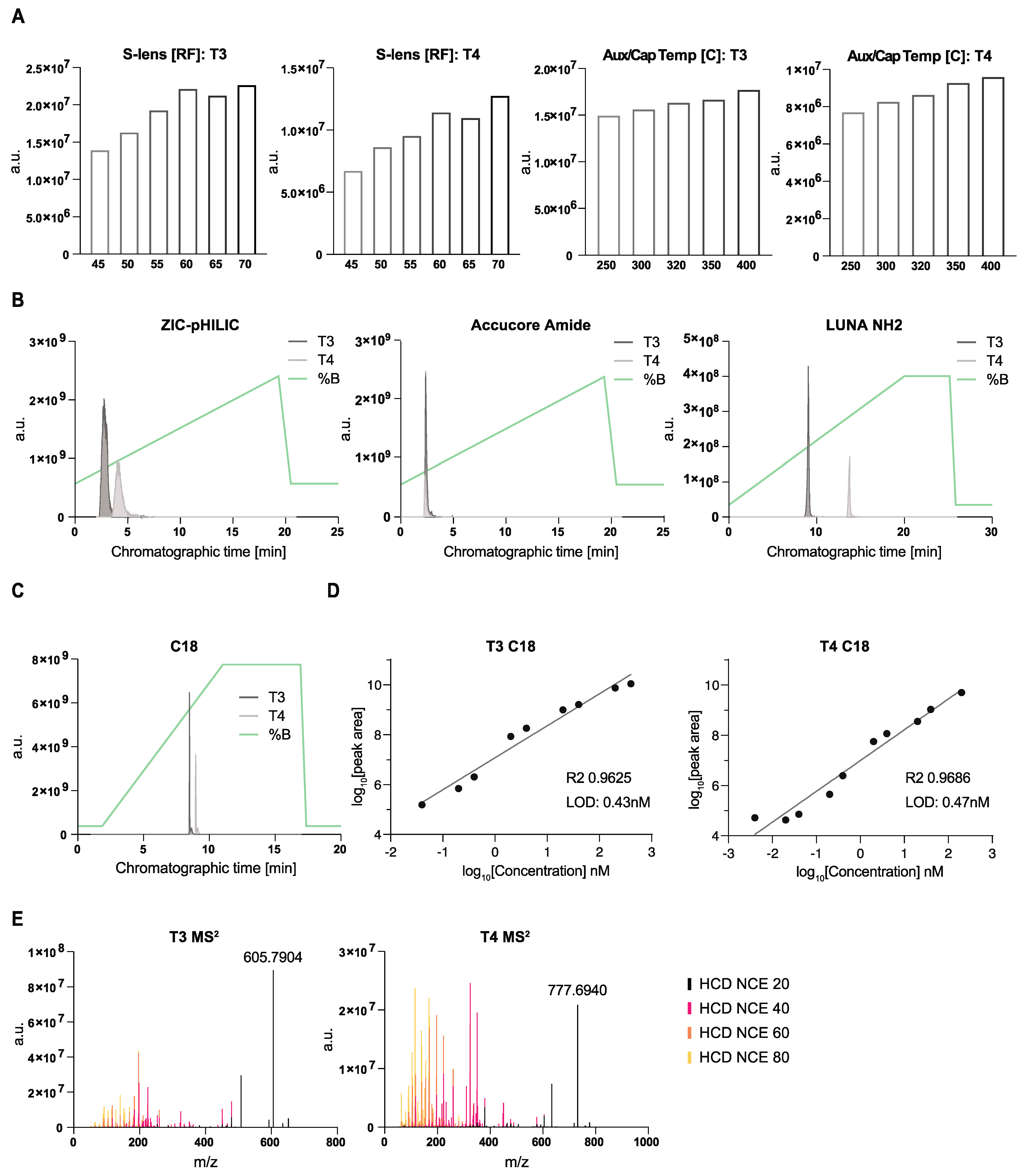 Metabolites 14 00079 g001