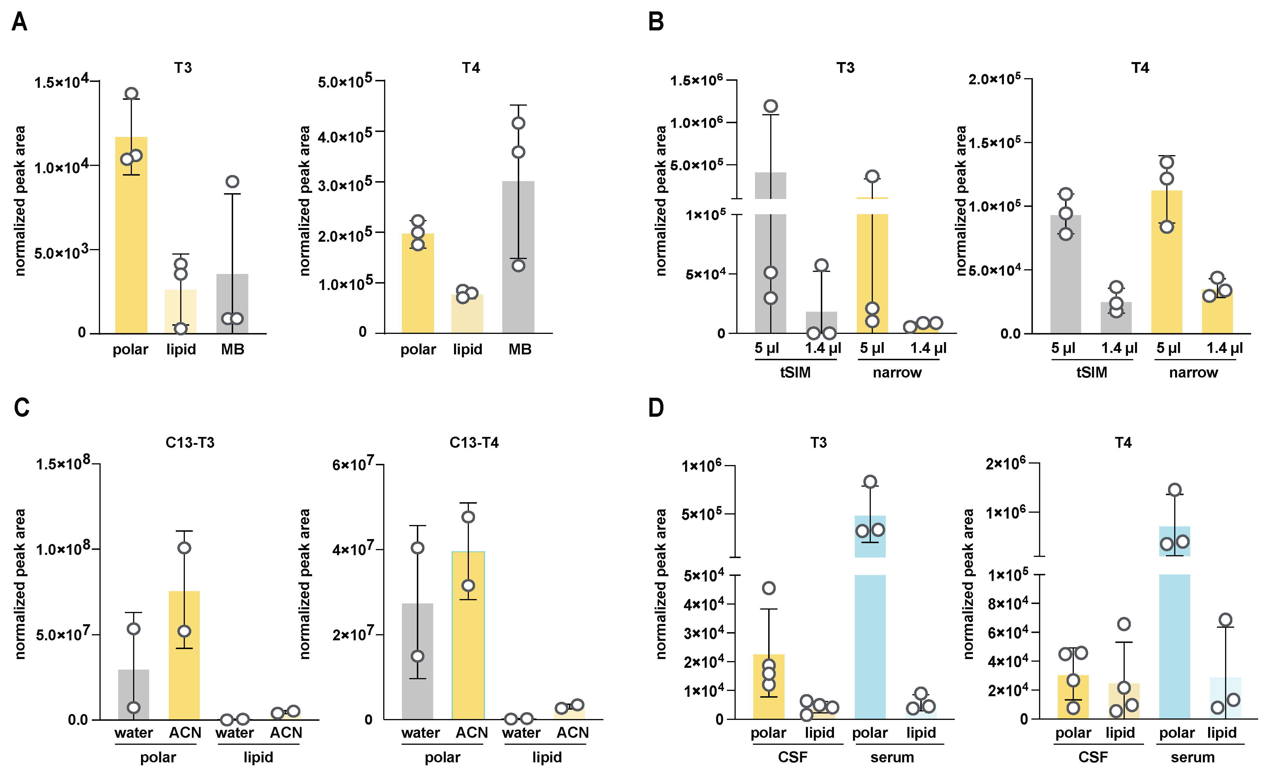 Metabolites 14 00079 g002