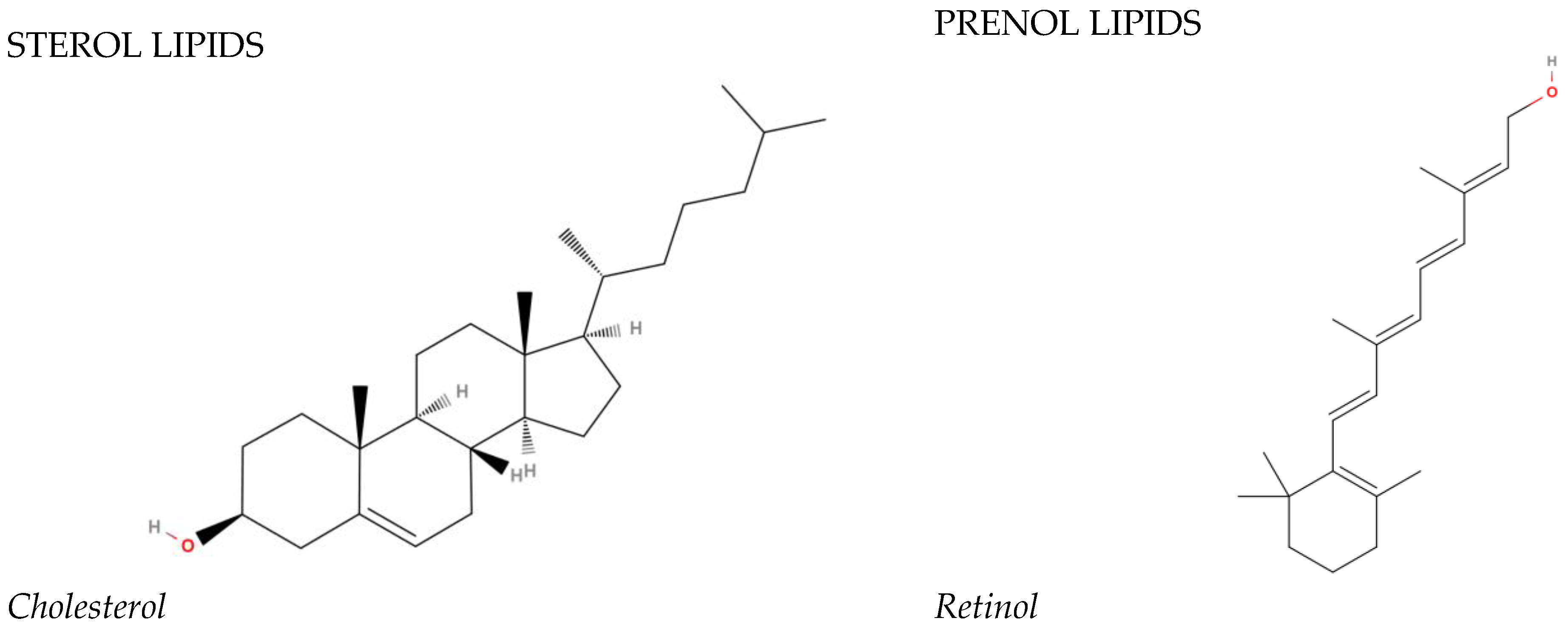 Metabolites 14 00080 g001b