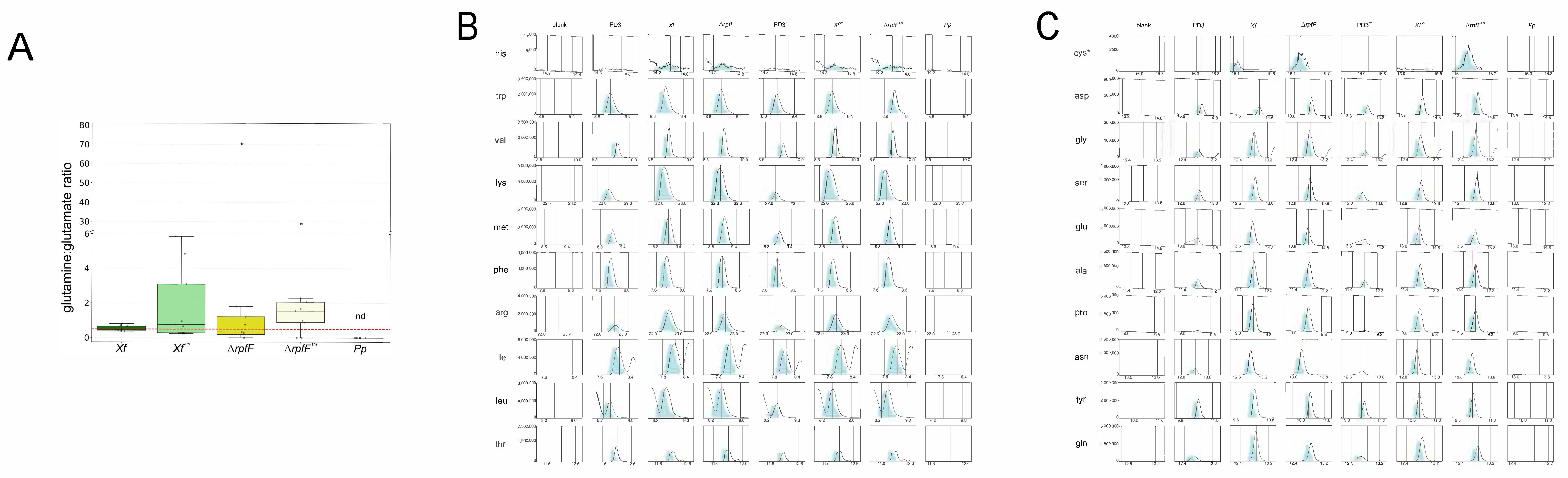 Metabolites 14 00082 g003