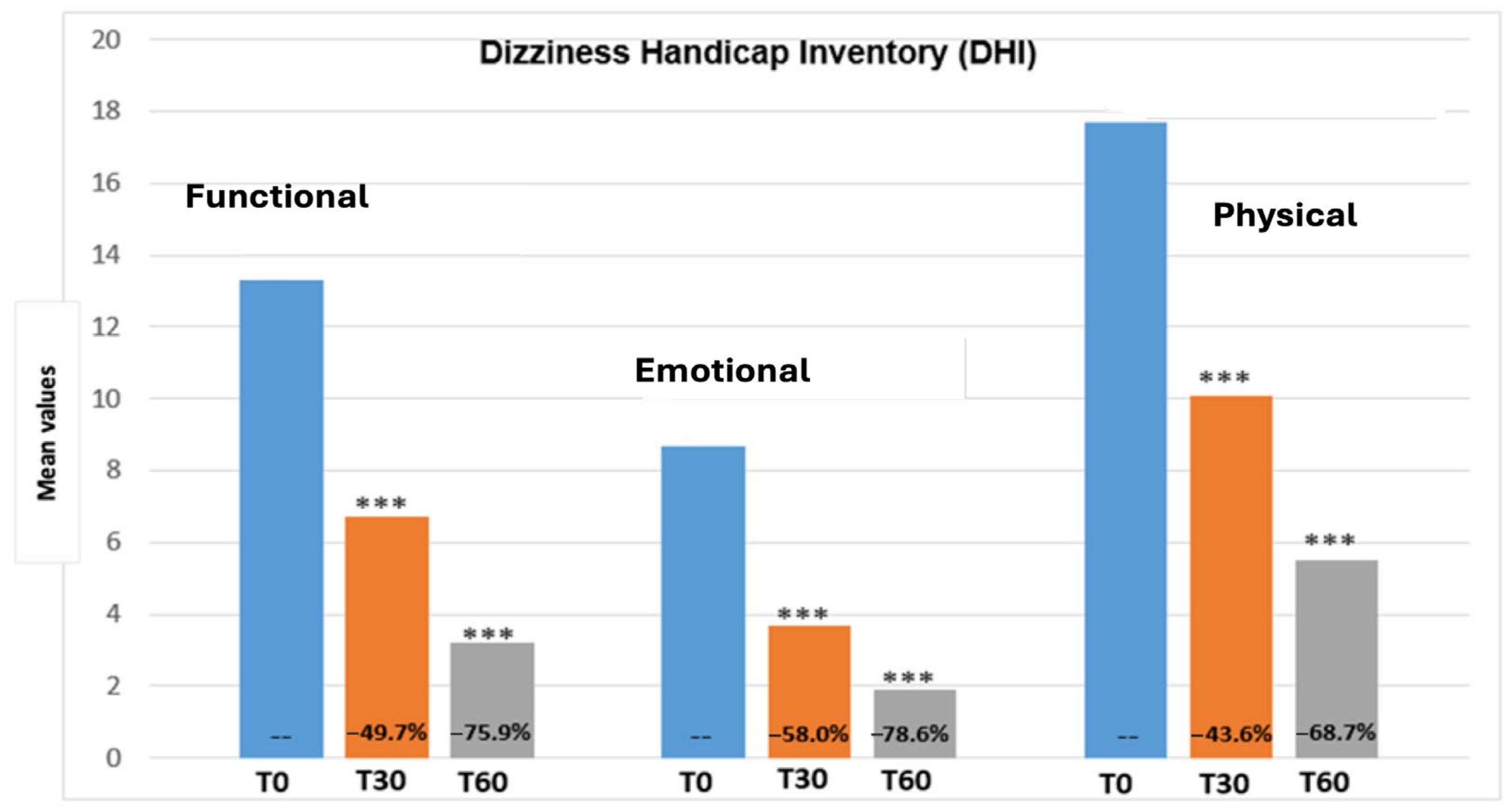 Metabolites 14 00086 g002