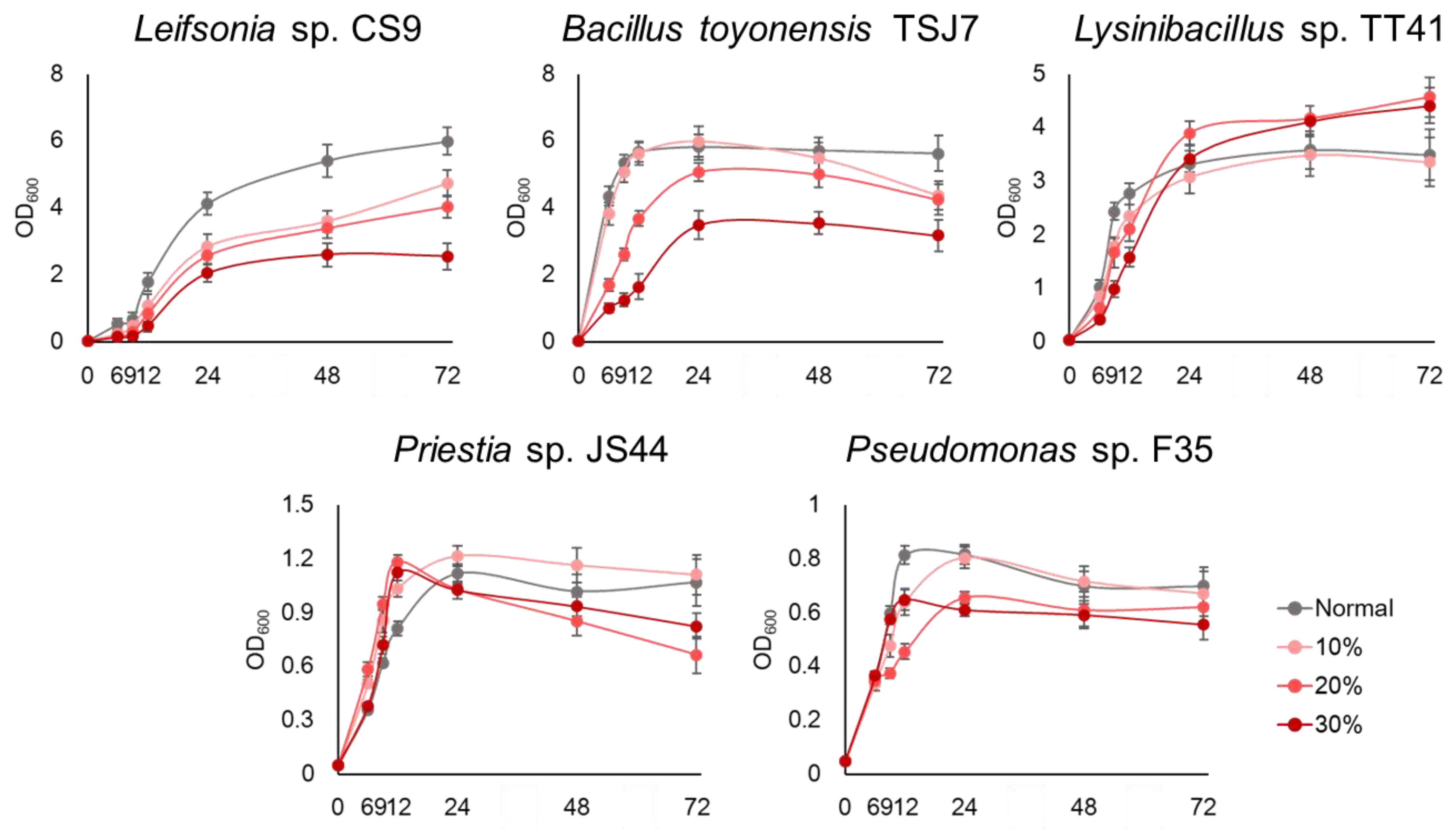 Metabolites 14 00087 g001