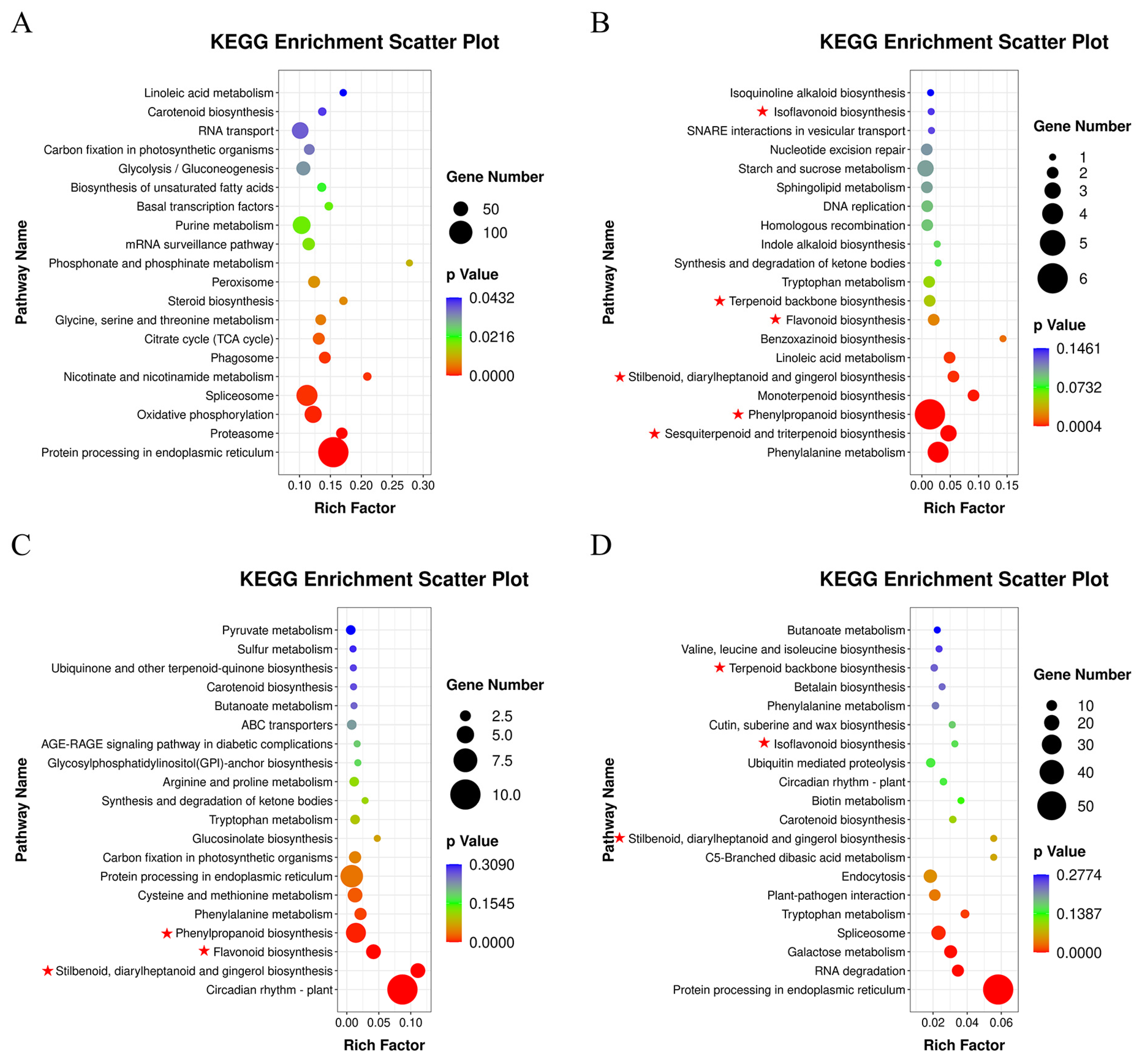 Metabolites 14 00097 g003