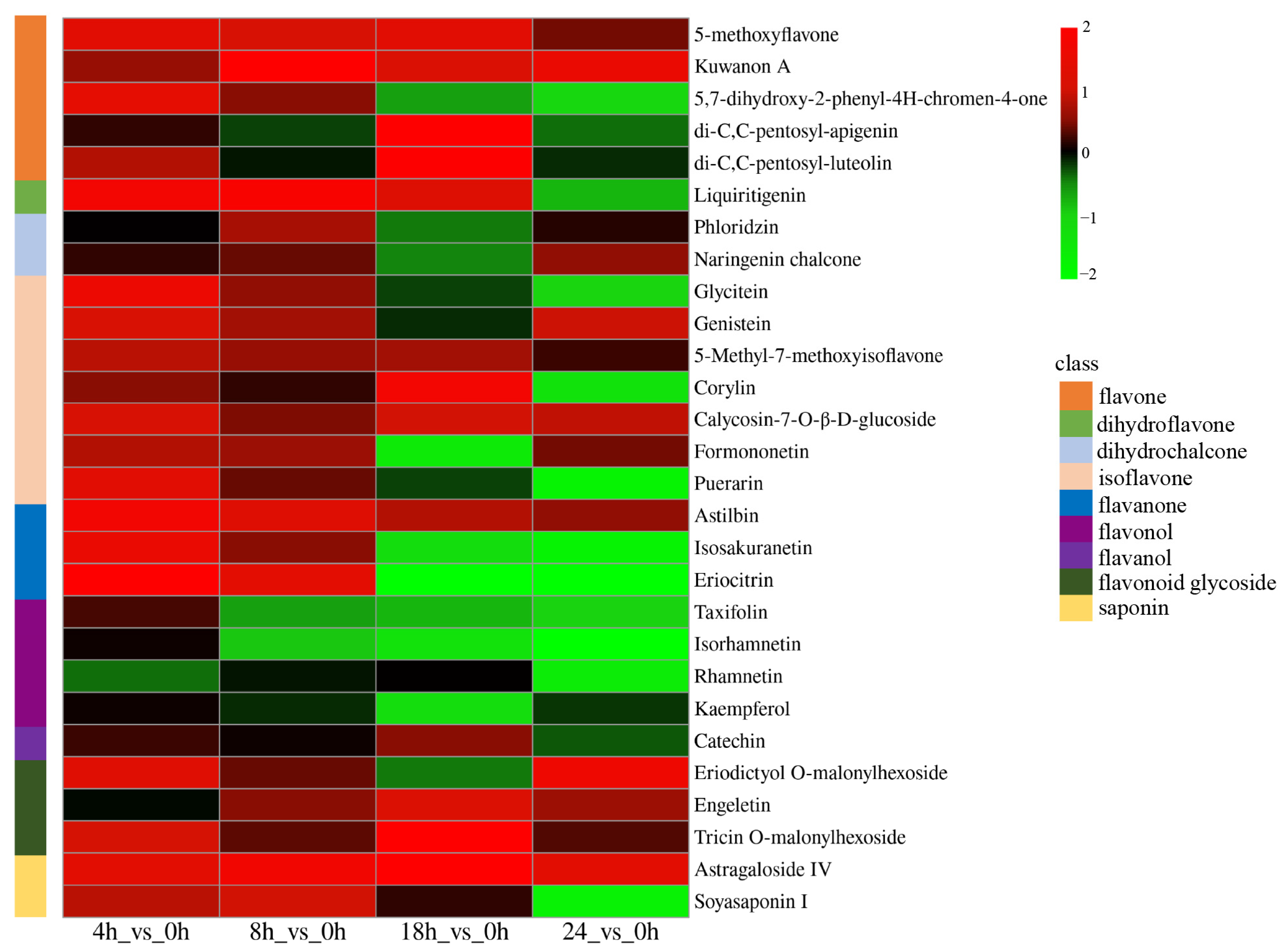 Metabolites 14 00097 g007