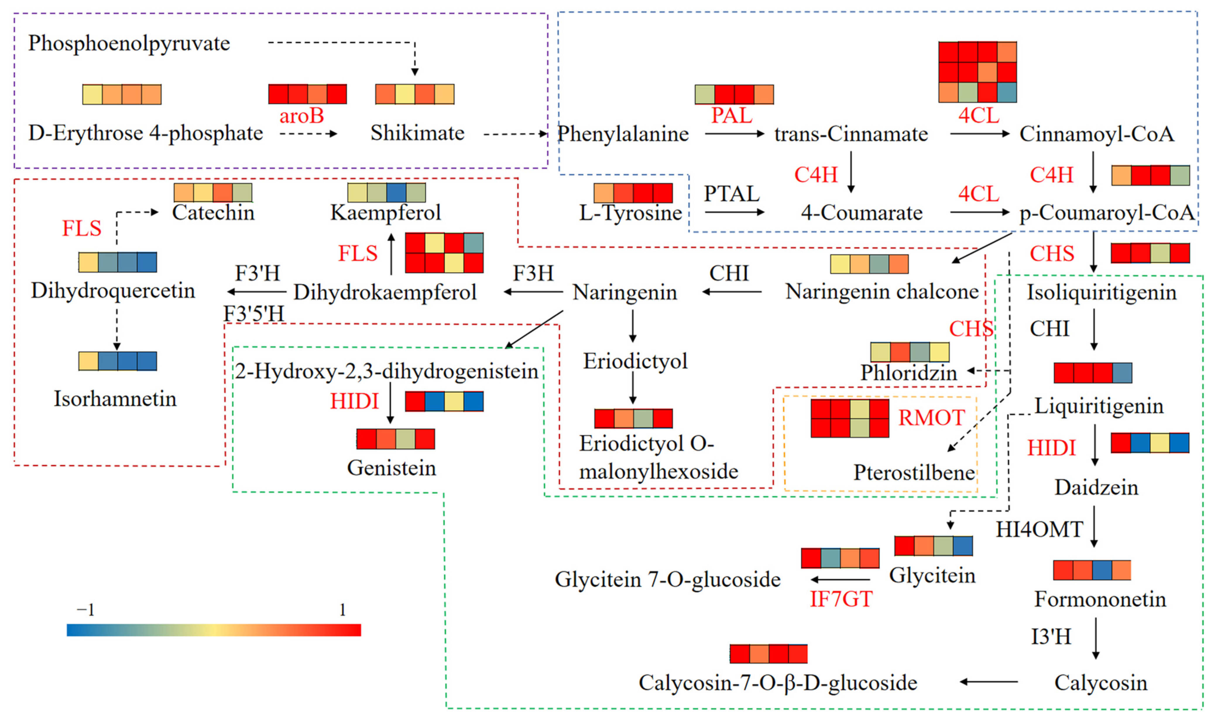 Metabolites 14 00097 g008
