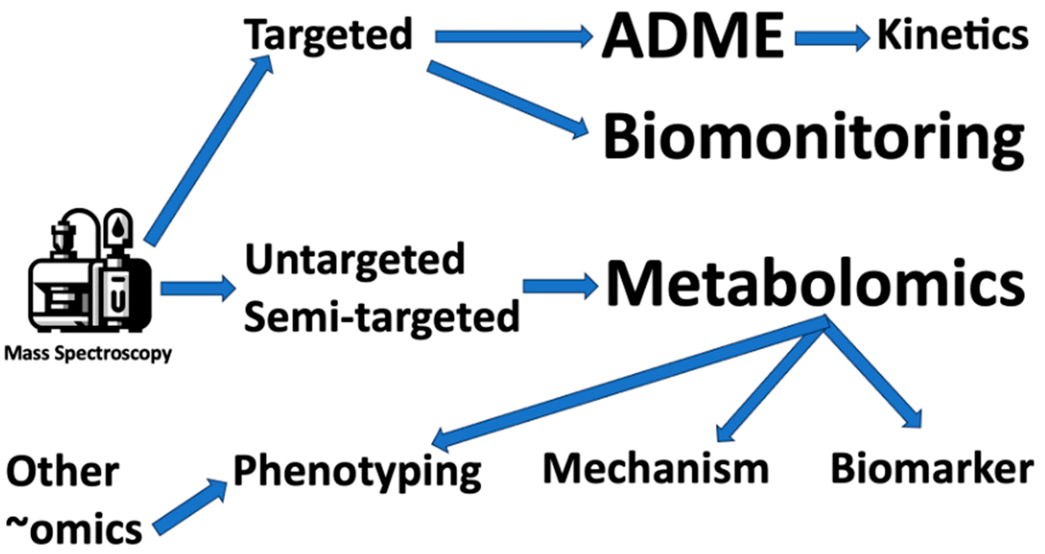 Metabolites 14 00098 g002