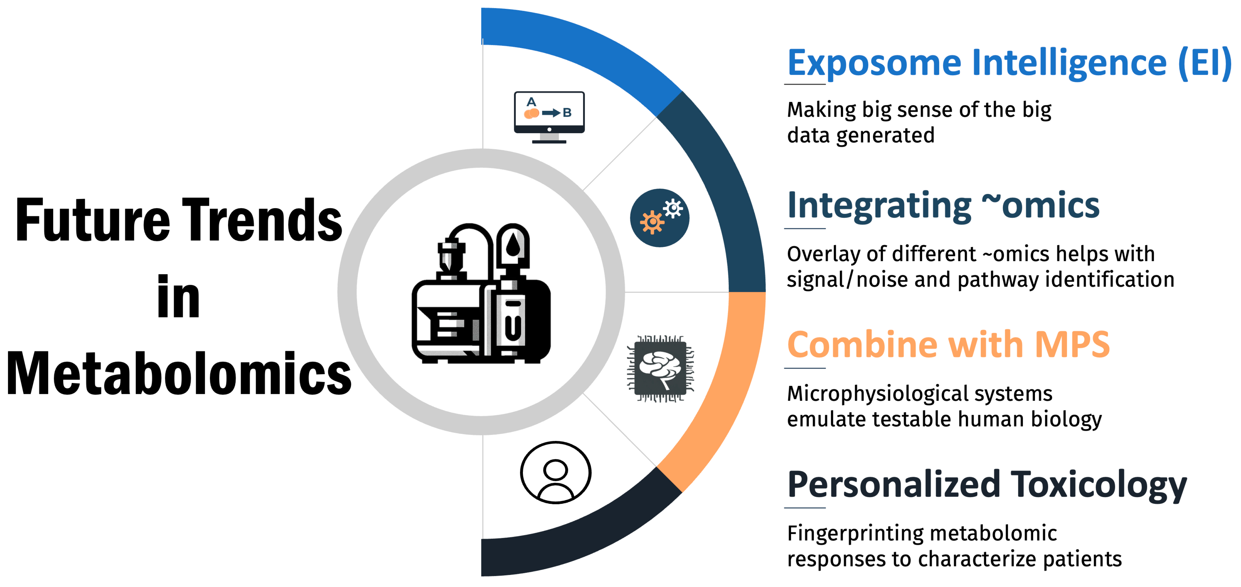 Metabolites 14 00098 g004