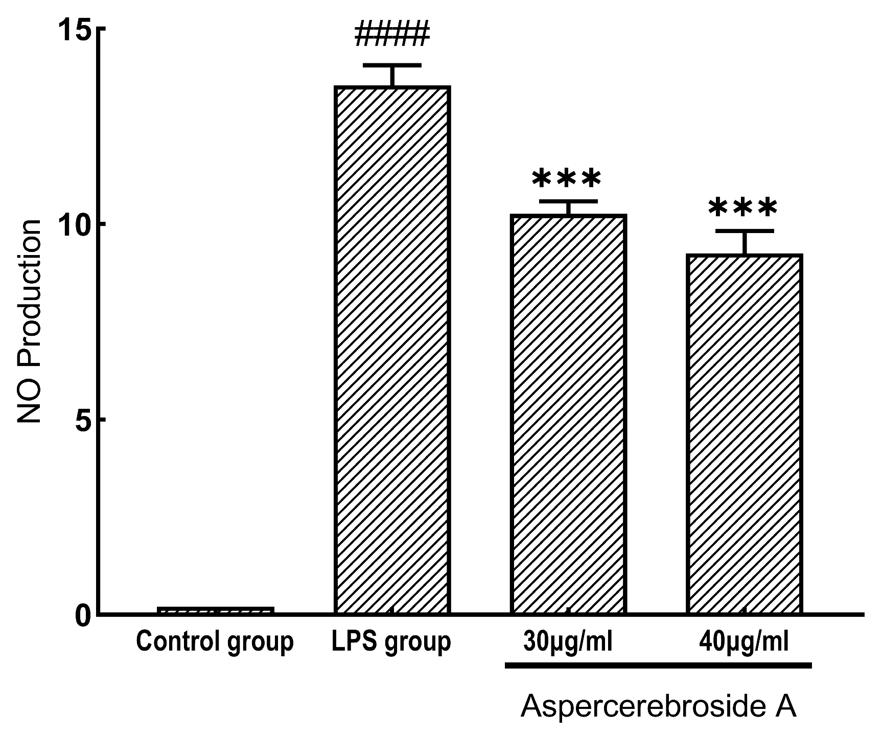 Metabolites 14 00099 g002
