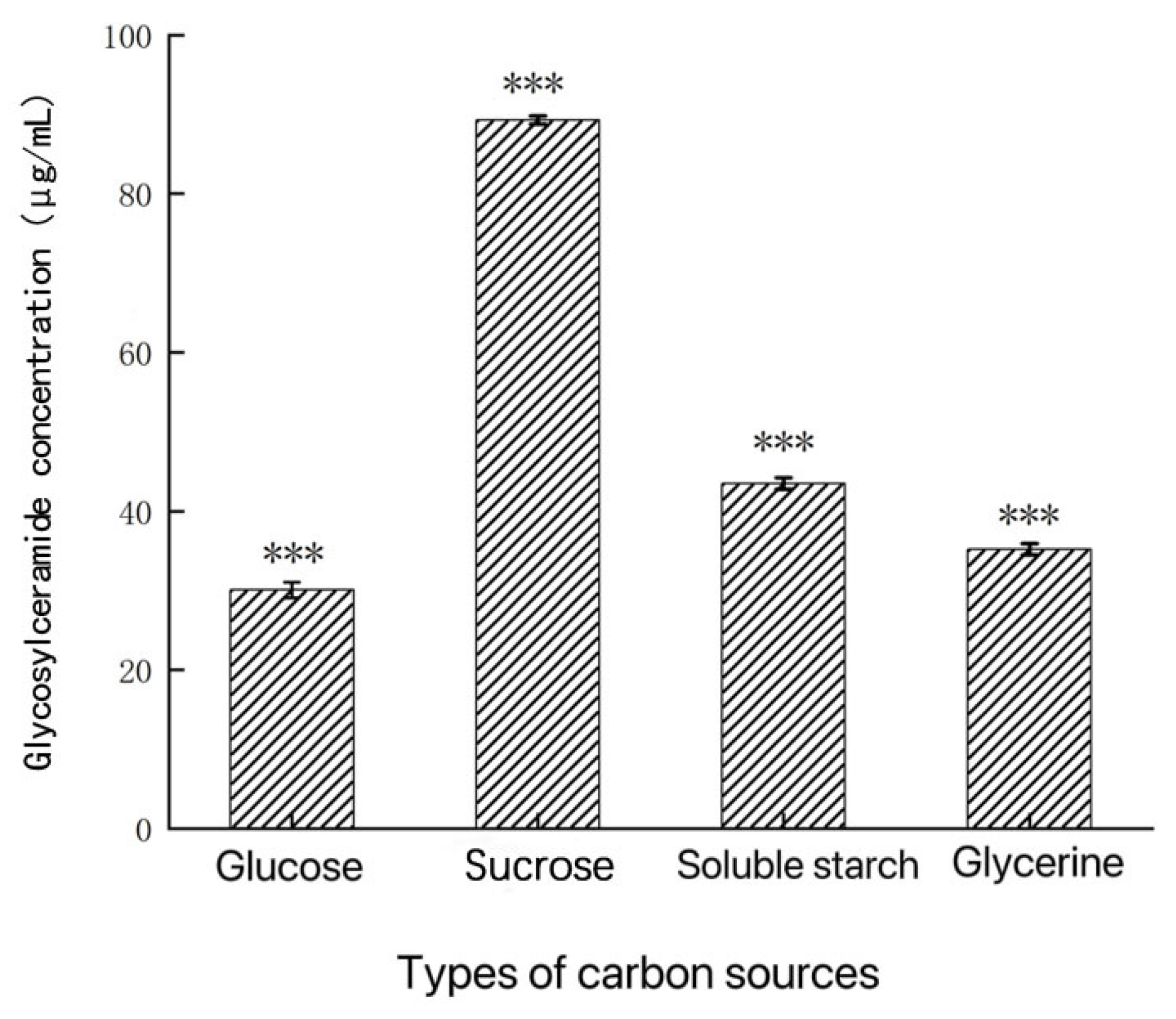 Metabolites 14 00099 g003