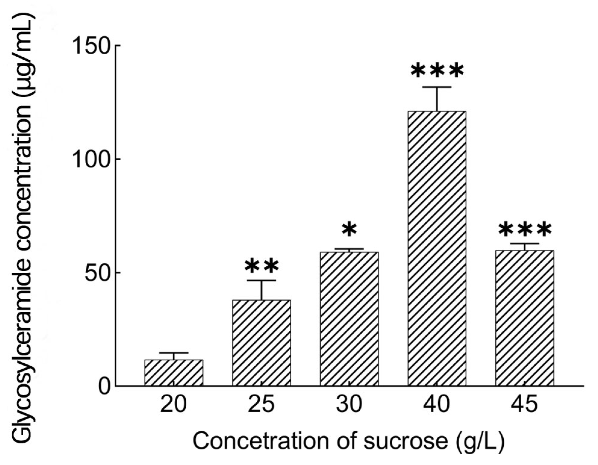 Metabolites 14 00099 g004