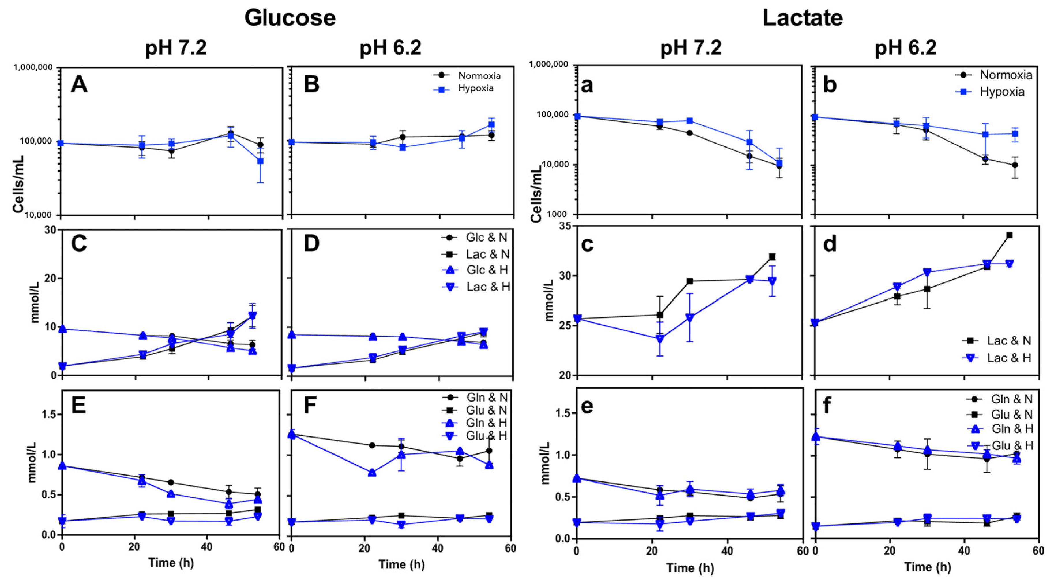 Metabolites 14 00103 g002