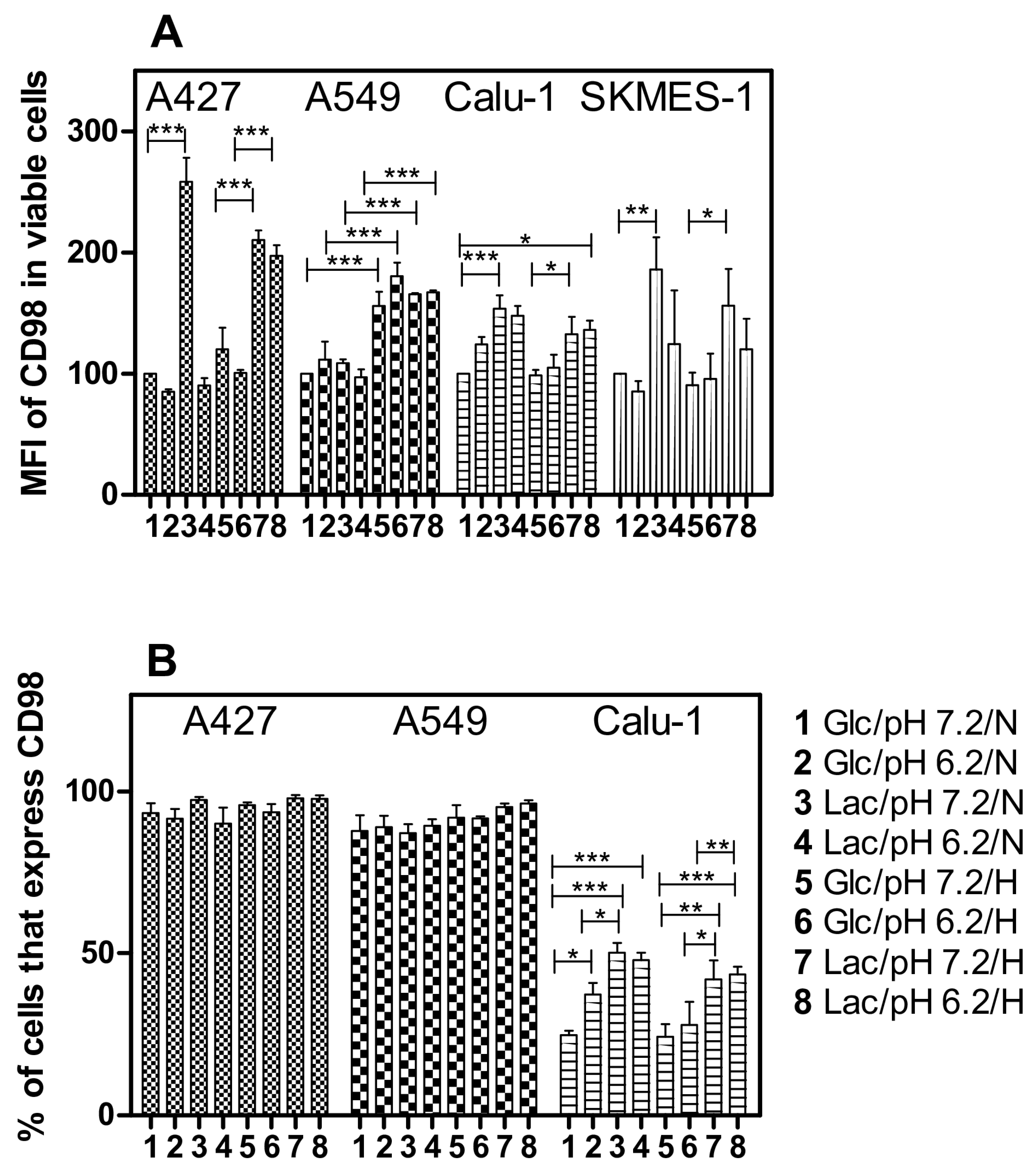 Metabolites 14 00103 g004