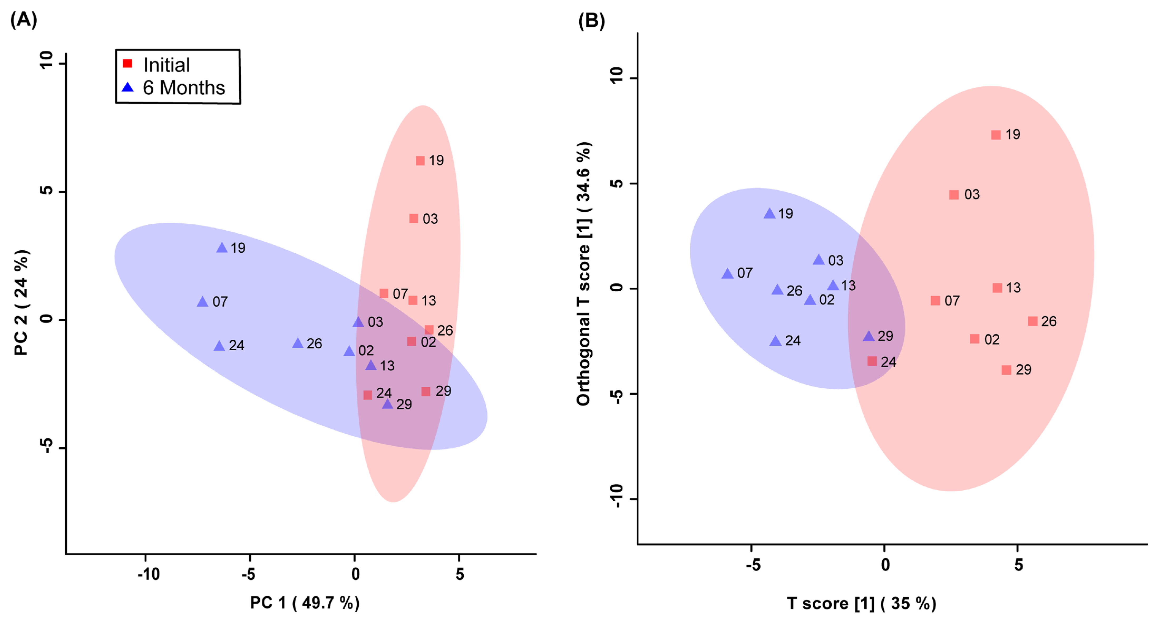 Metabolites 14 00105 g001