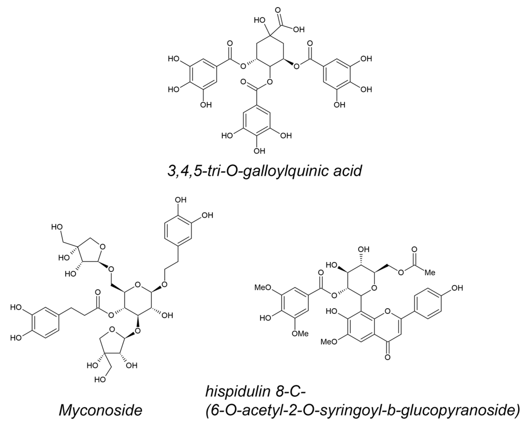 Metabolites 14 00113 g001