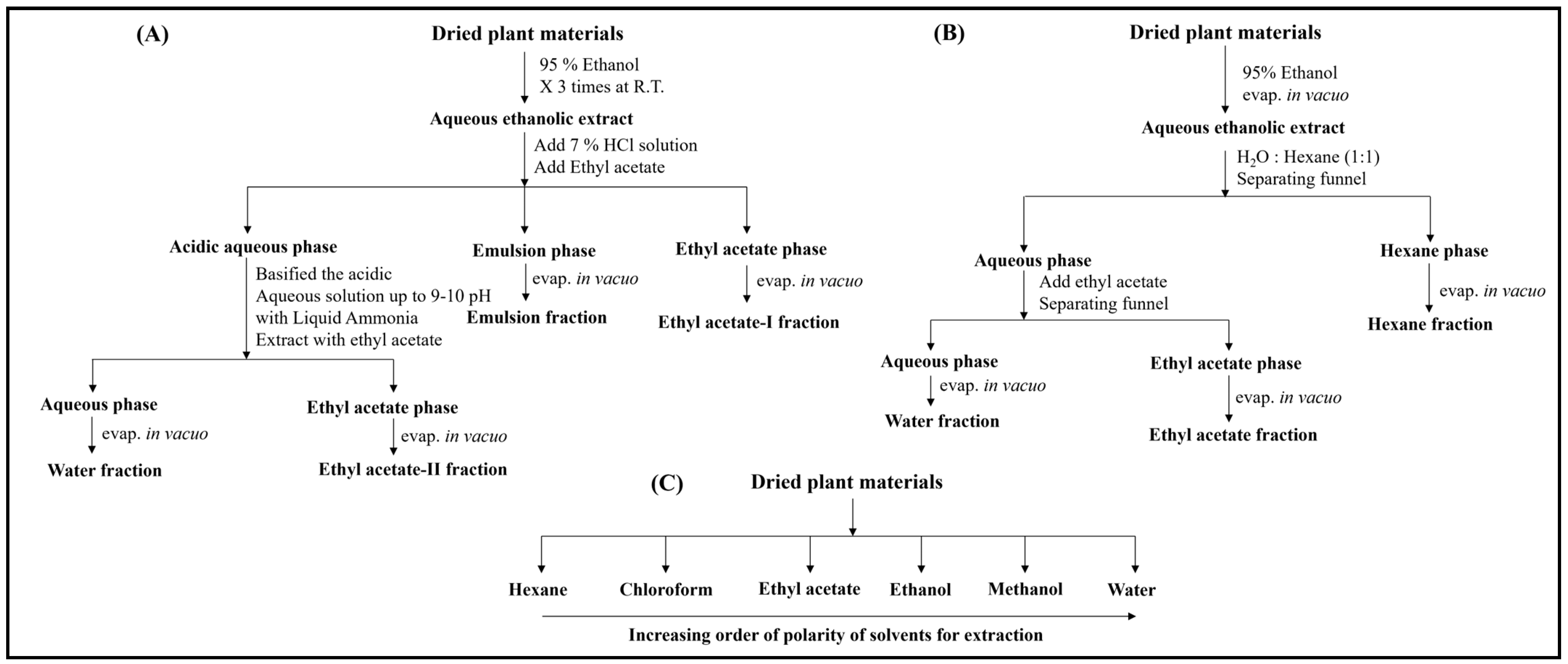 Metabolites 14 00119 g001