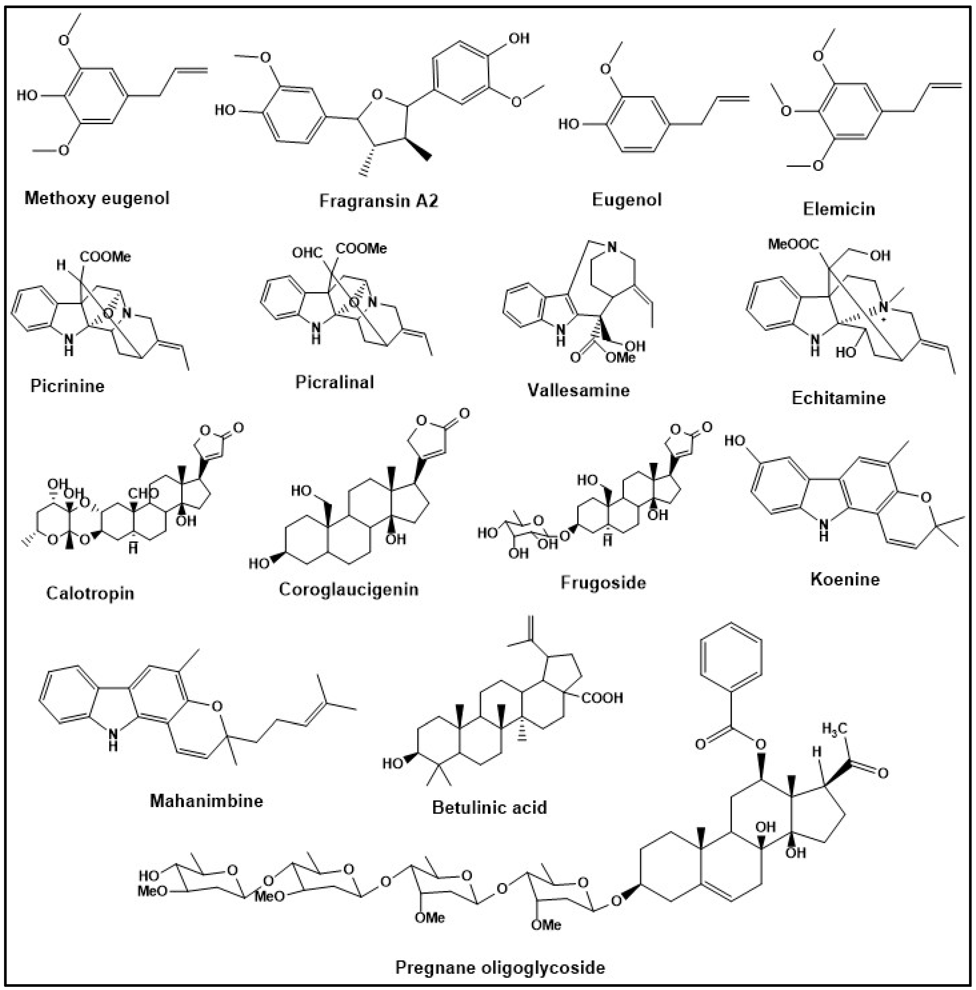 Metabolites 14 00119 g003