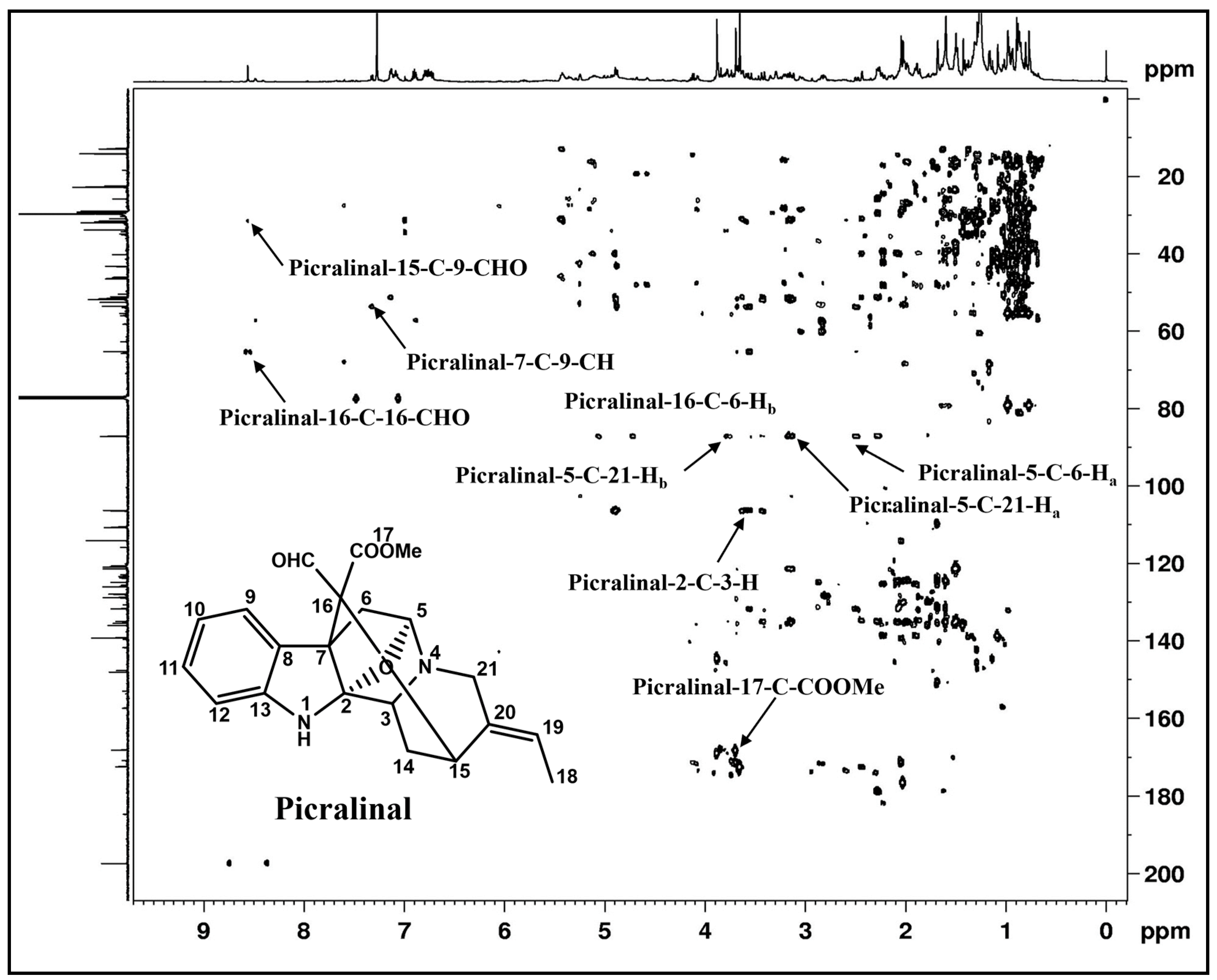 Metabolites 14 00119 g004