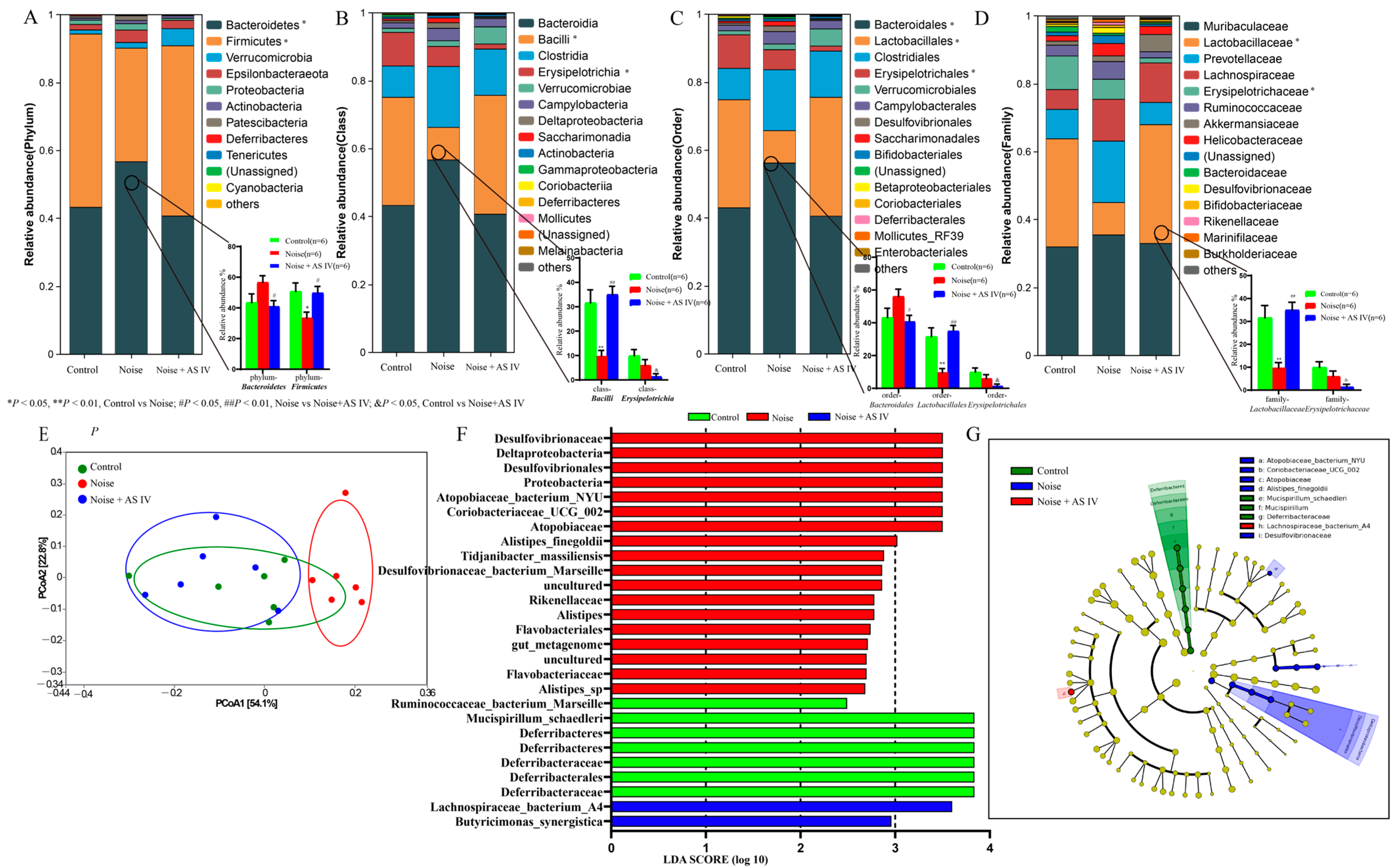 Metabolites 14 00122 g002