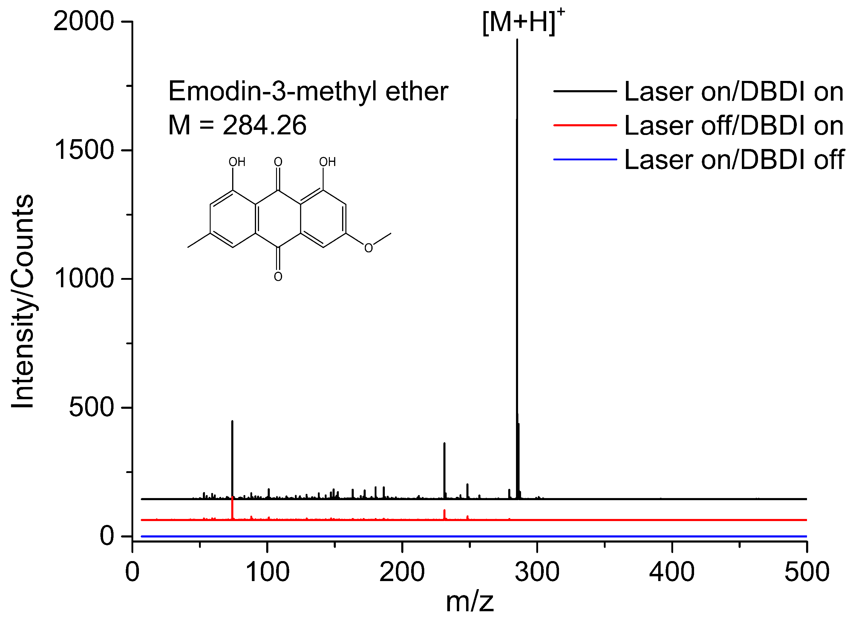 Metabolites 14 00131 g004 Metabolites 14 00131 g004