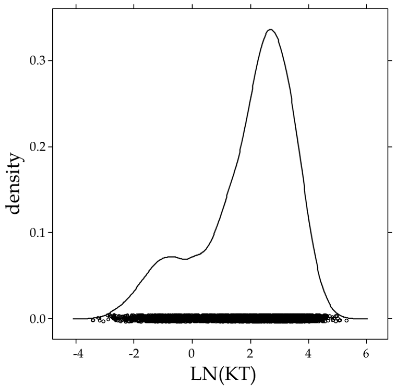 Metabolites 14 00141 g002