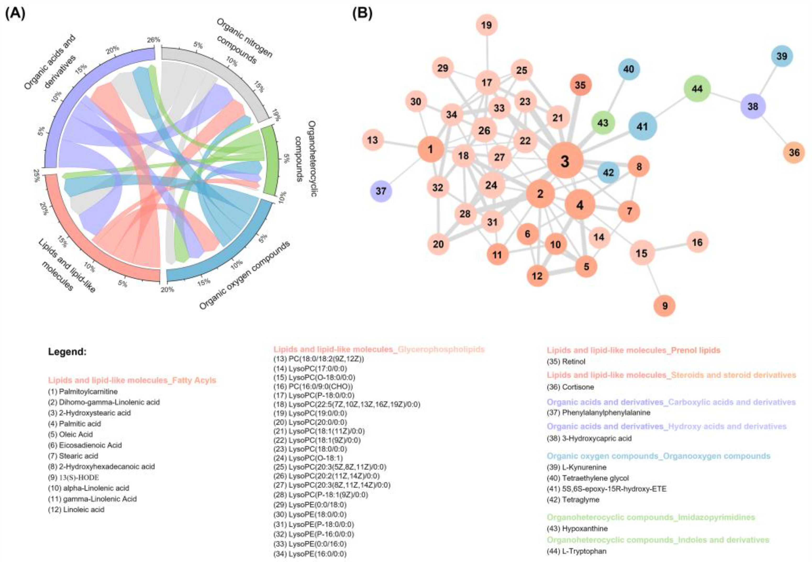 Metabolites 14 00143 g003 Metabolites 14 00143 g003