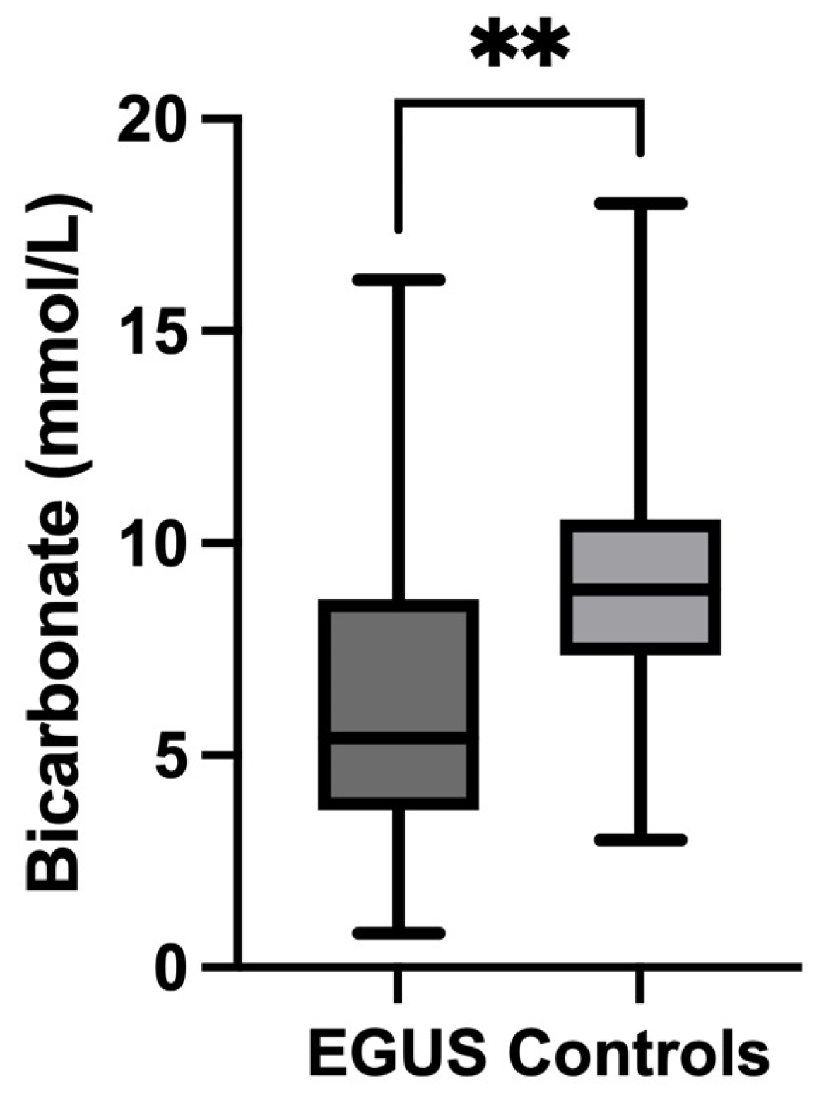 Metabolites 14 00147 g007