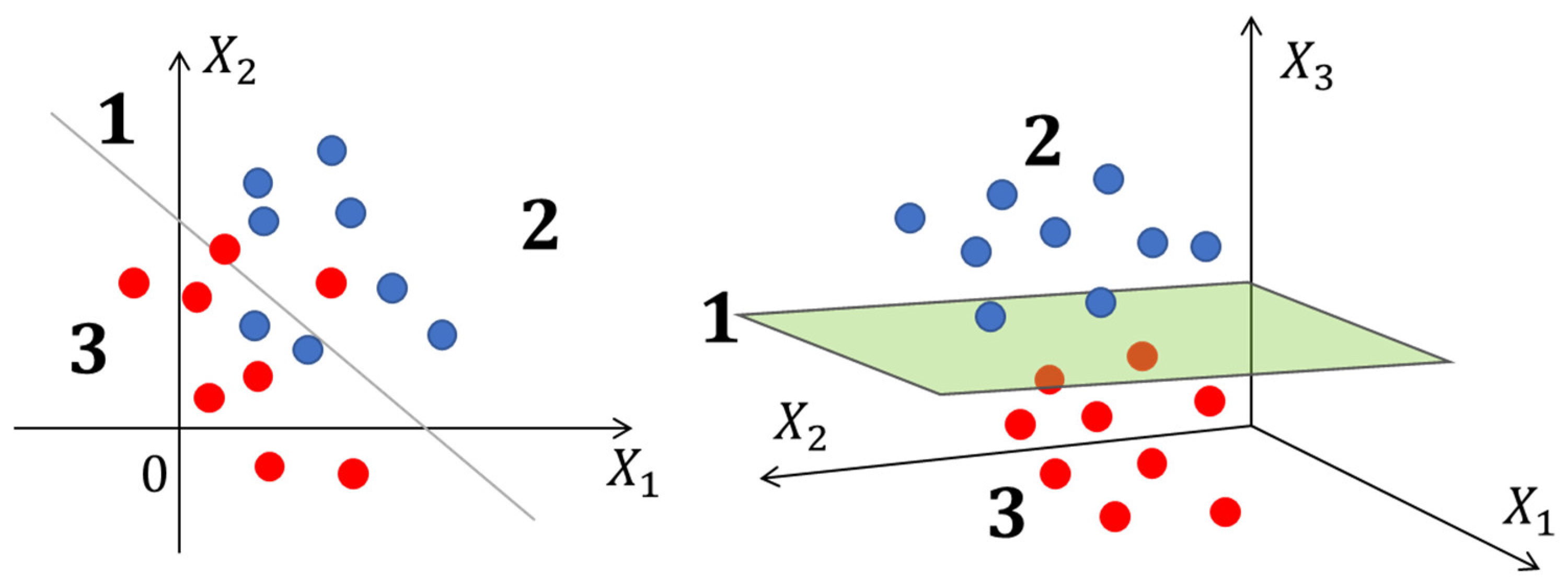 Metabolites 14 00154 g004