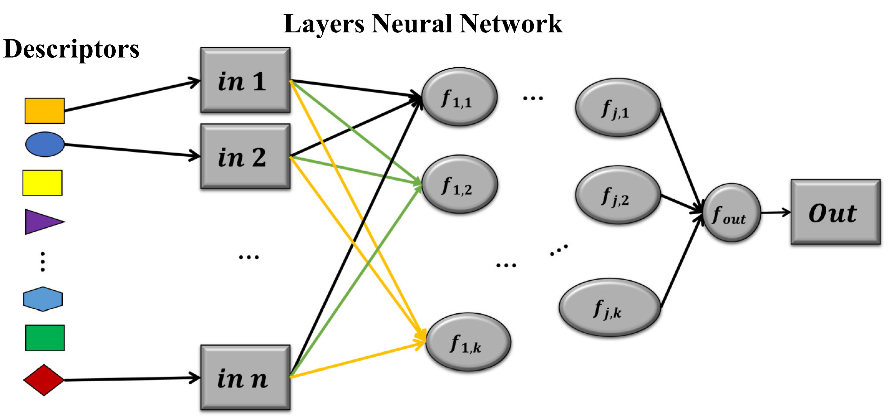 Metabolites 14 00154 g005