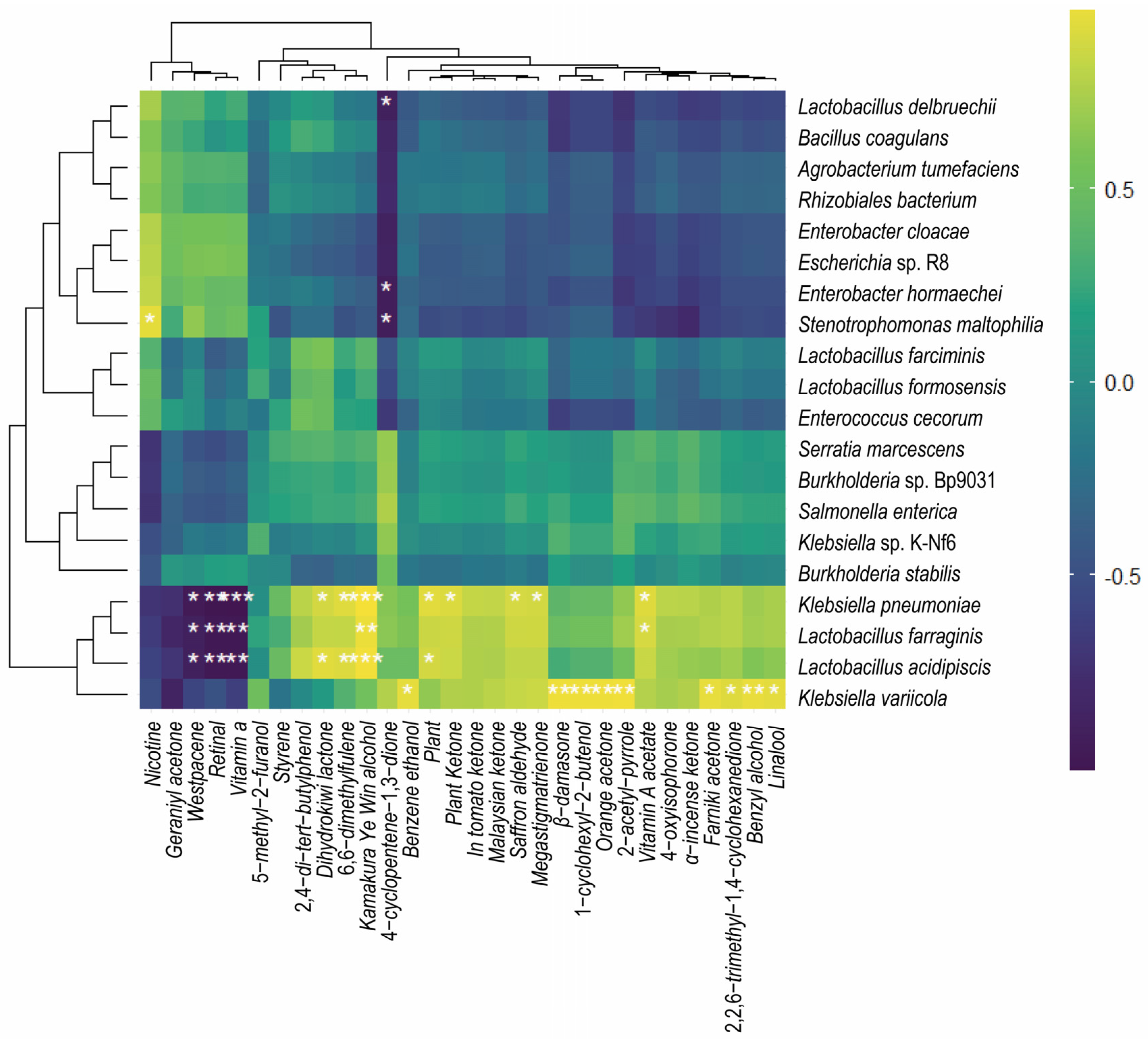 Metabolites 14 00158 g007
