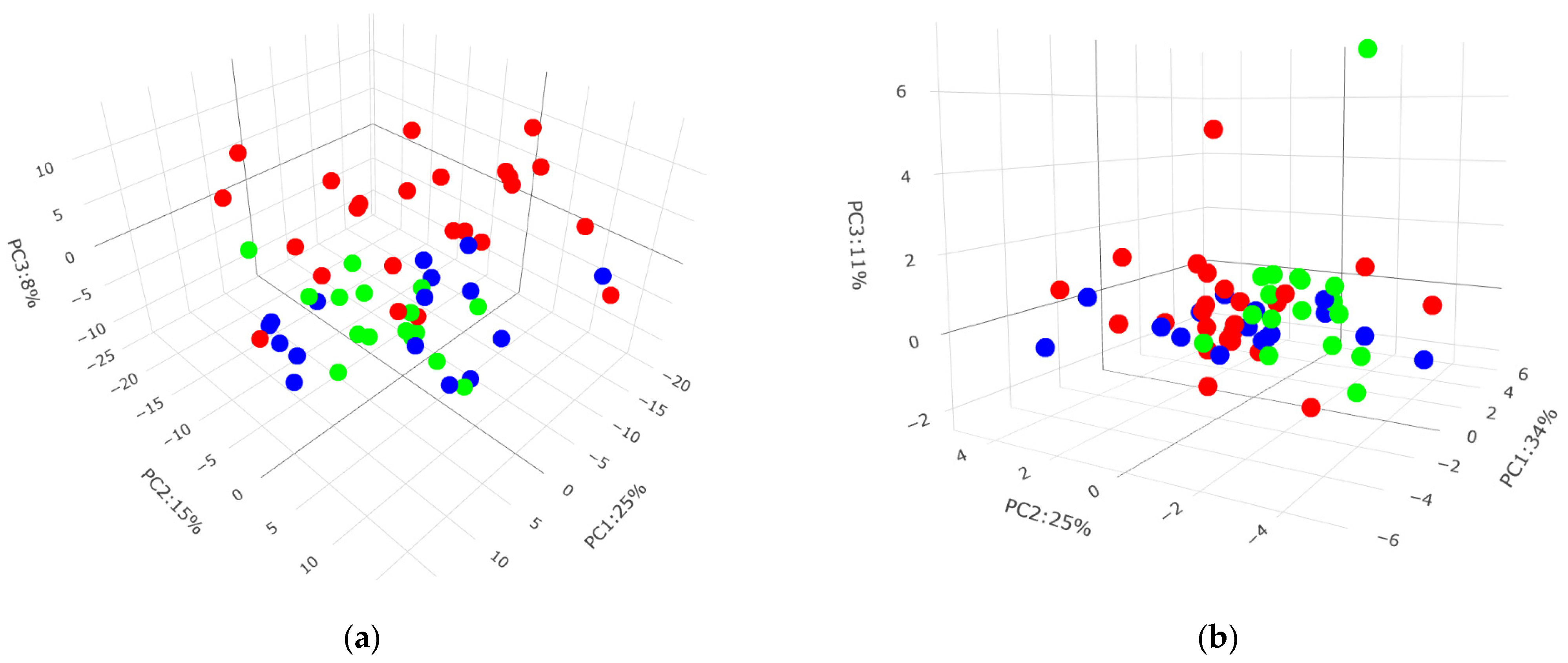 Metabolites 14 00159 g001 Metabolites 14 00159 g001