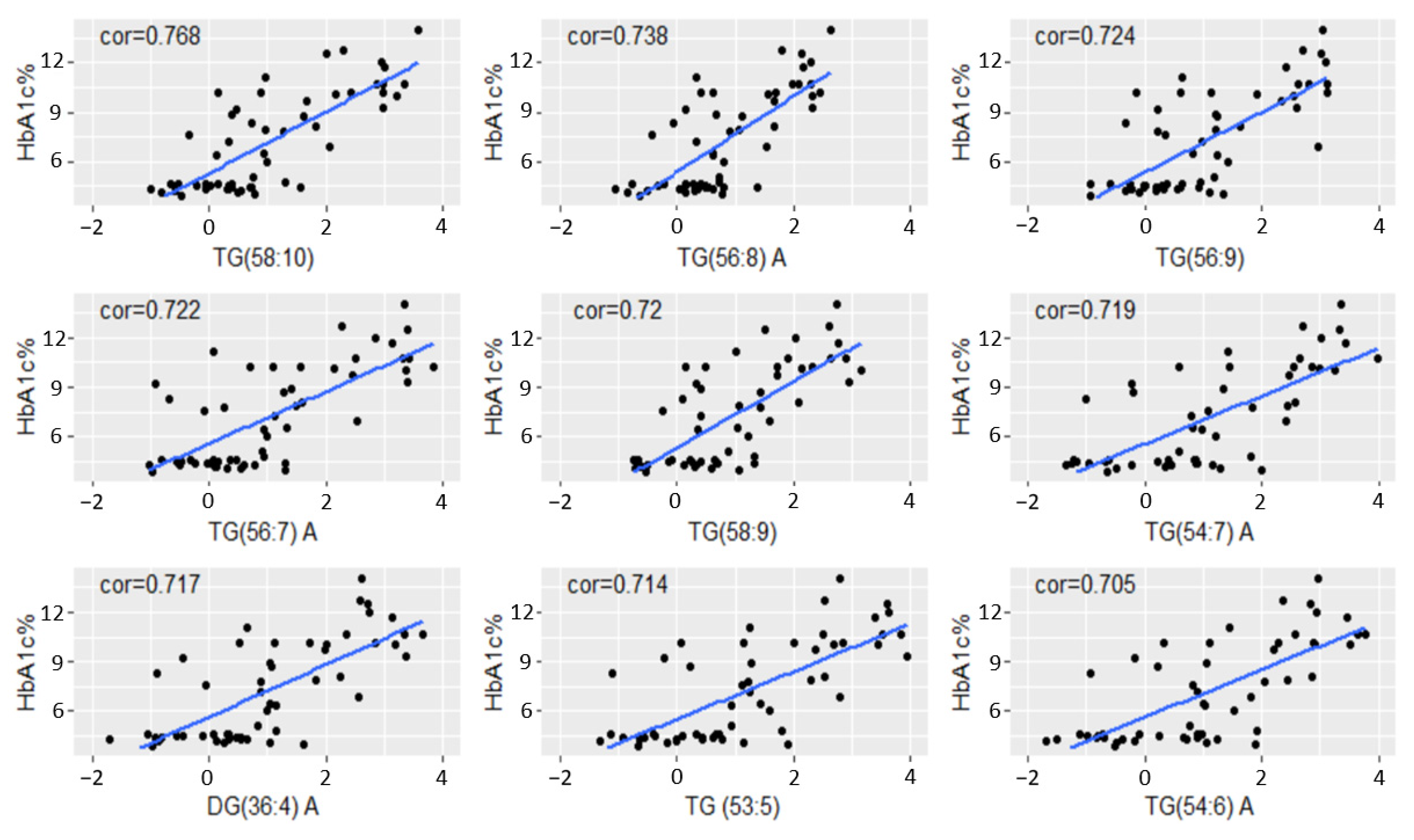 Metabolites 14 00159 g003 Metabolites 14 00159 g003