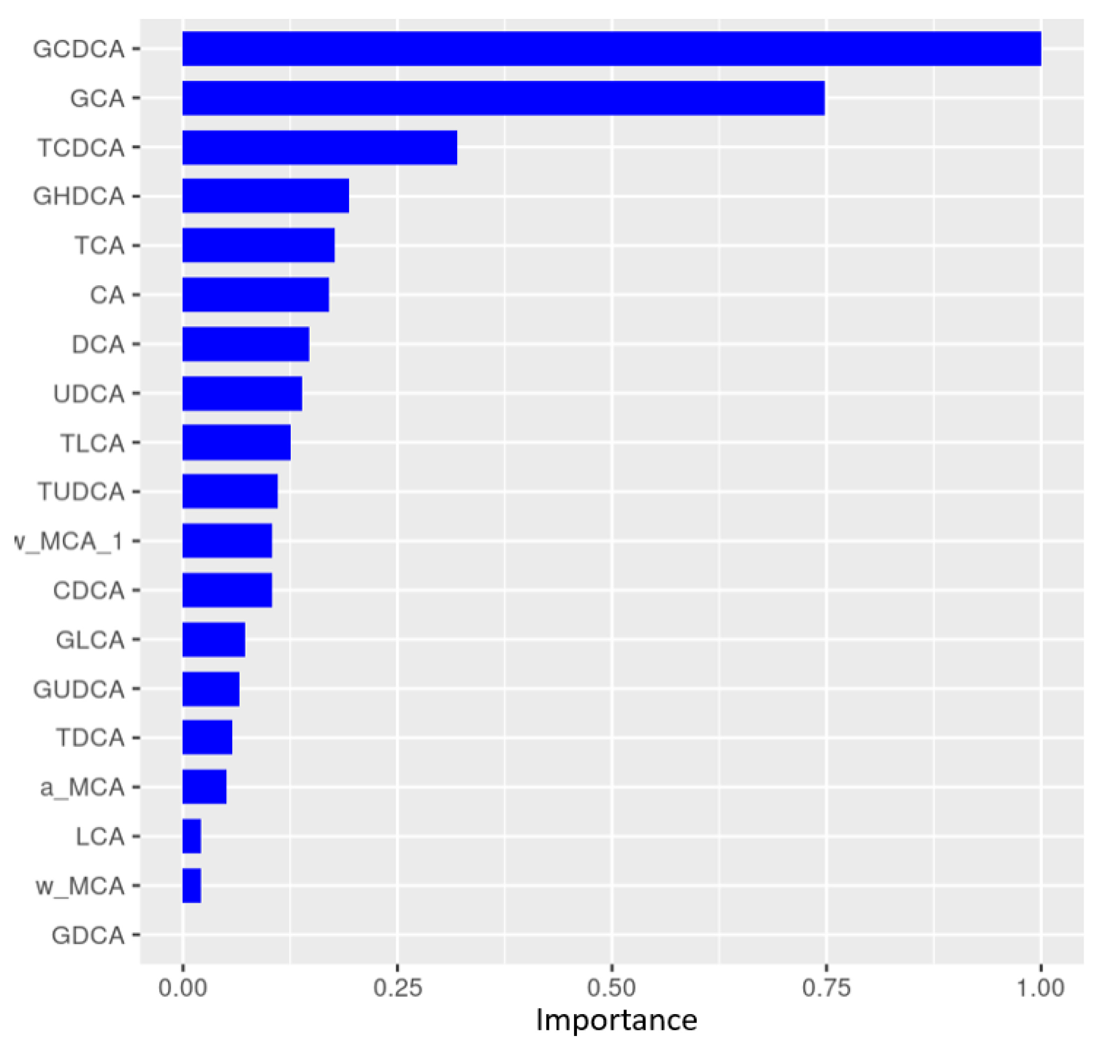 Metabolites 14 00159 g004 Metabolites 14 00159 g004