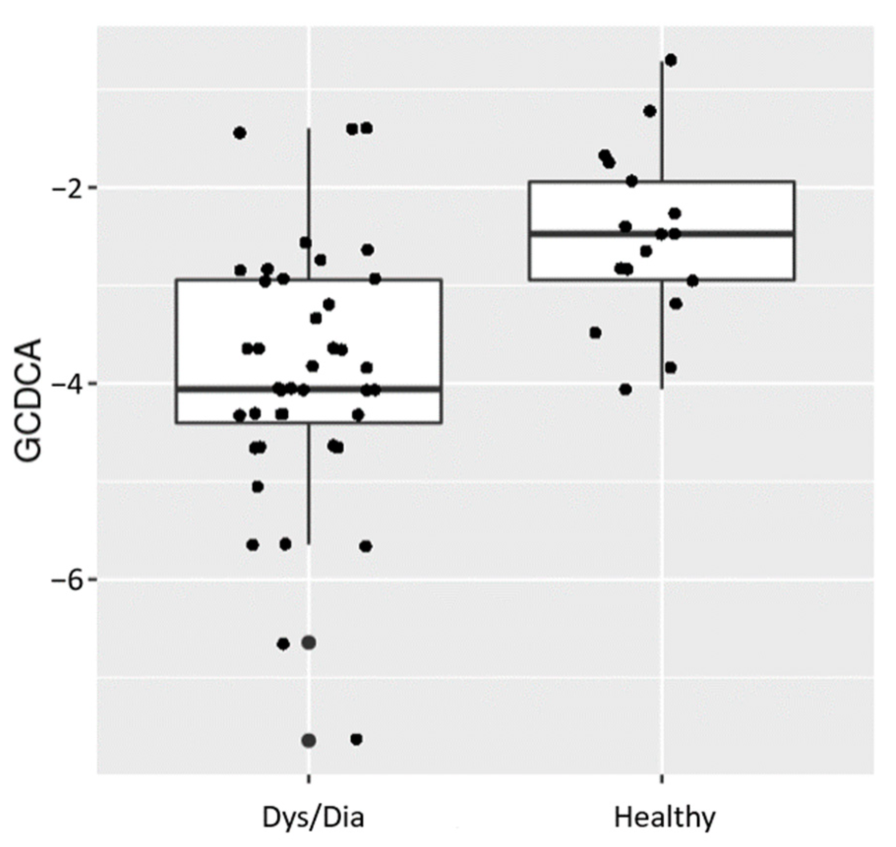Metabolites 14 00159 g005 Metabolites 14 00159 g005