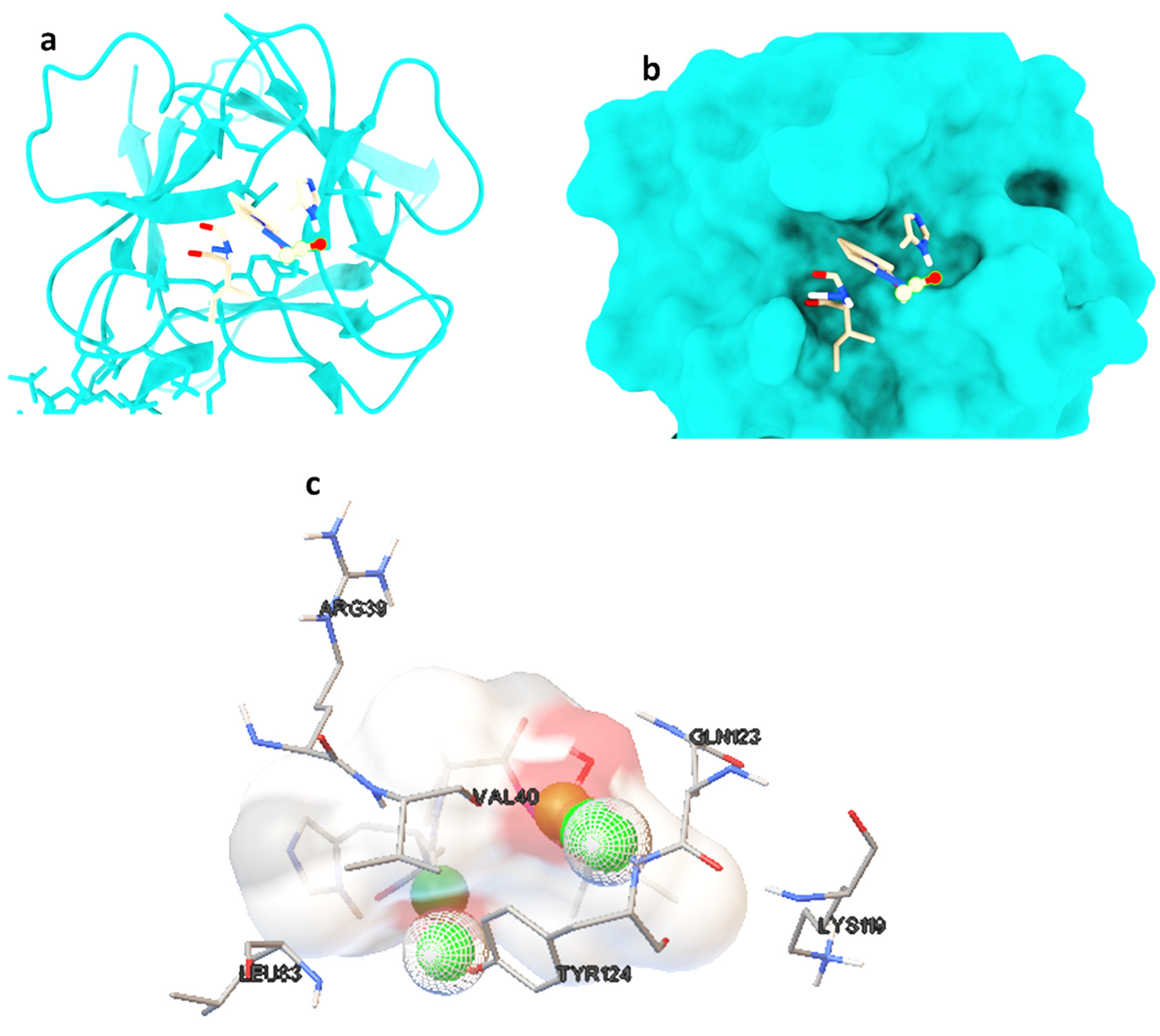 Metabolites 14 00163 g003