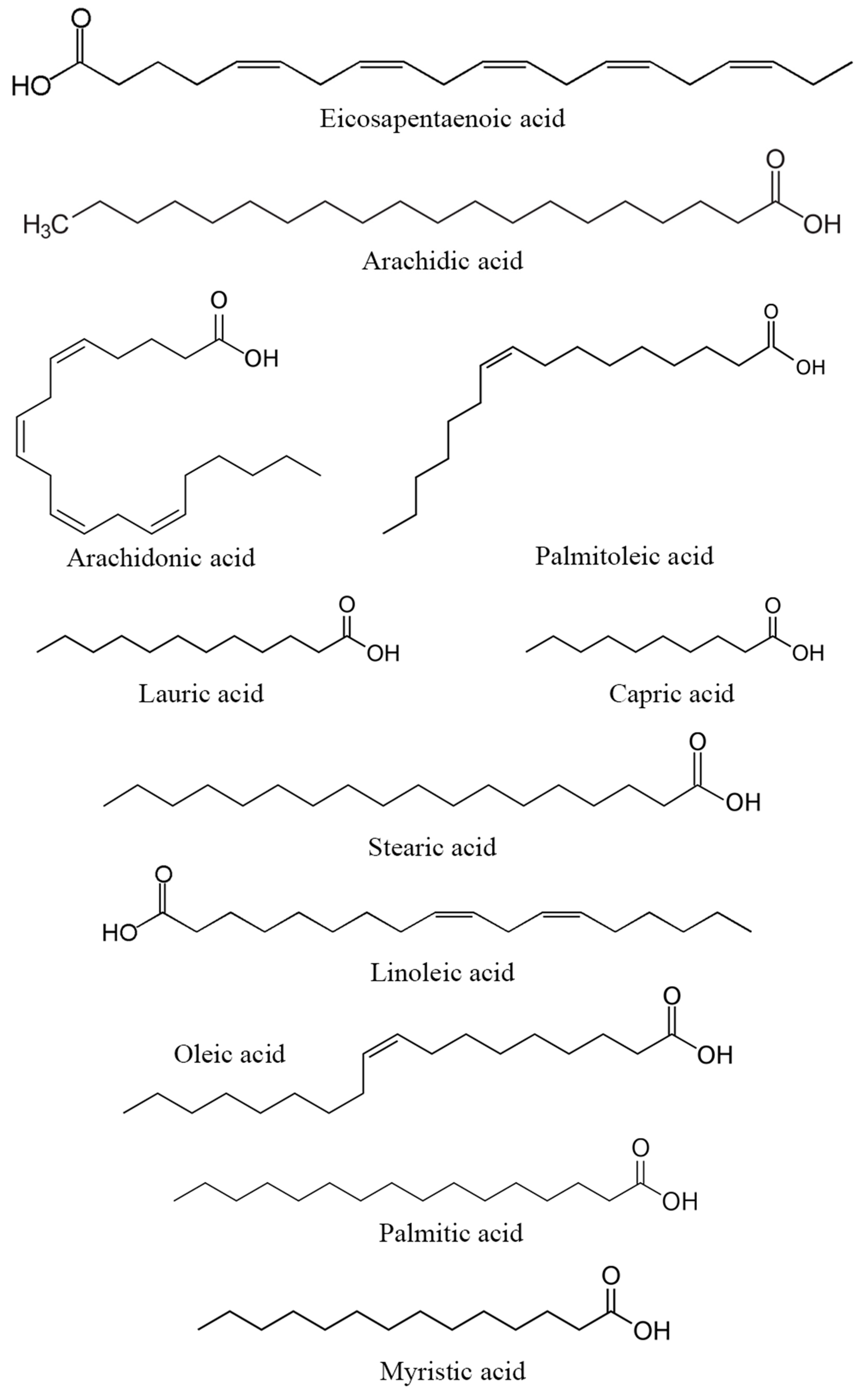Metabolites 14 00166 g004 Metabolites 14 00166 g004