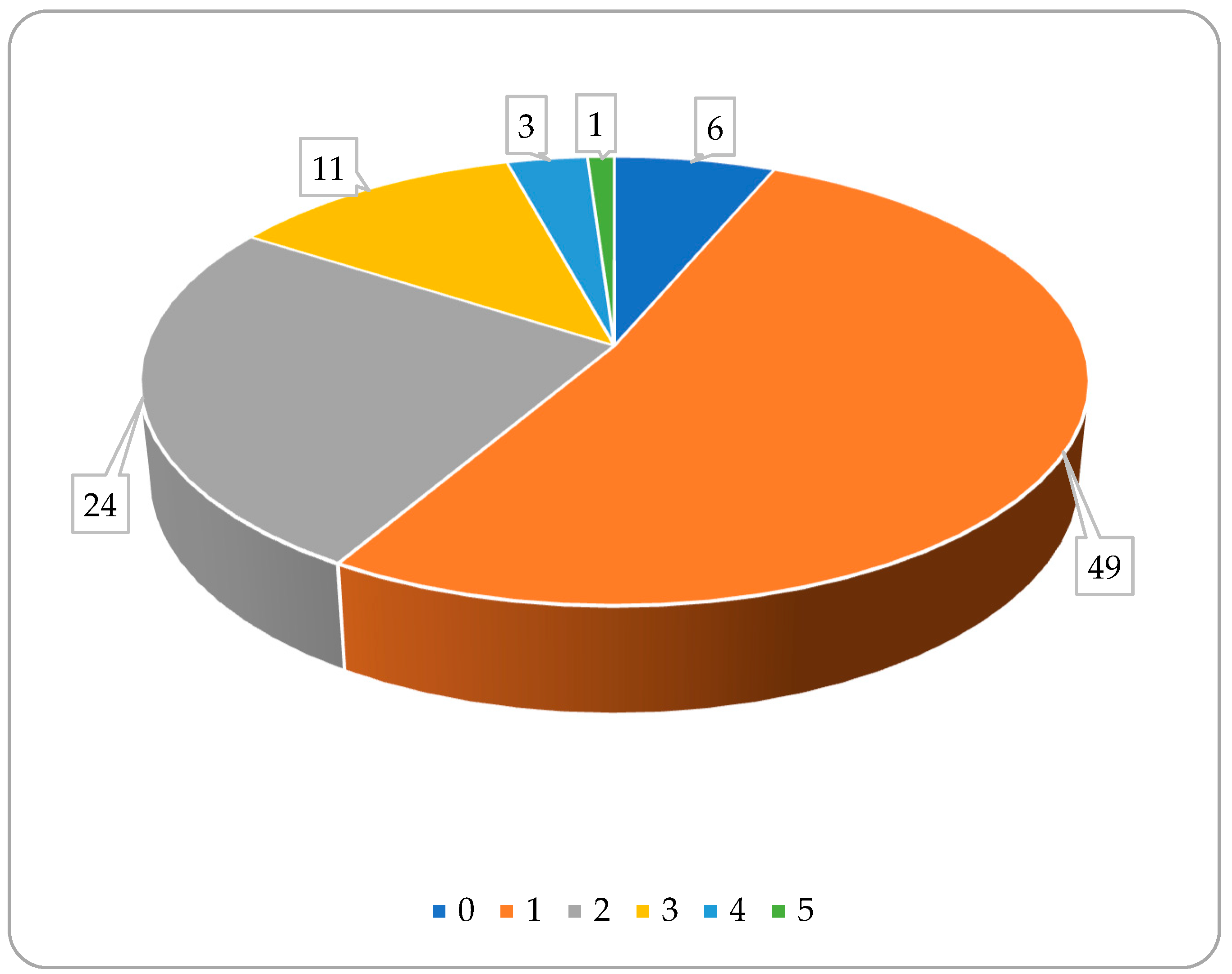 Metabolites 14 00178 g003