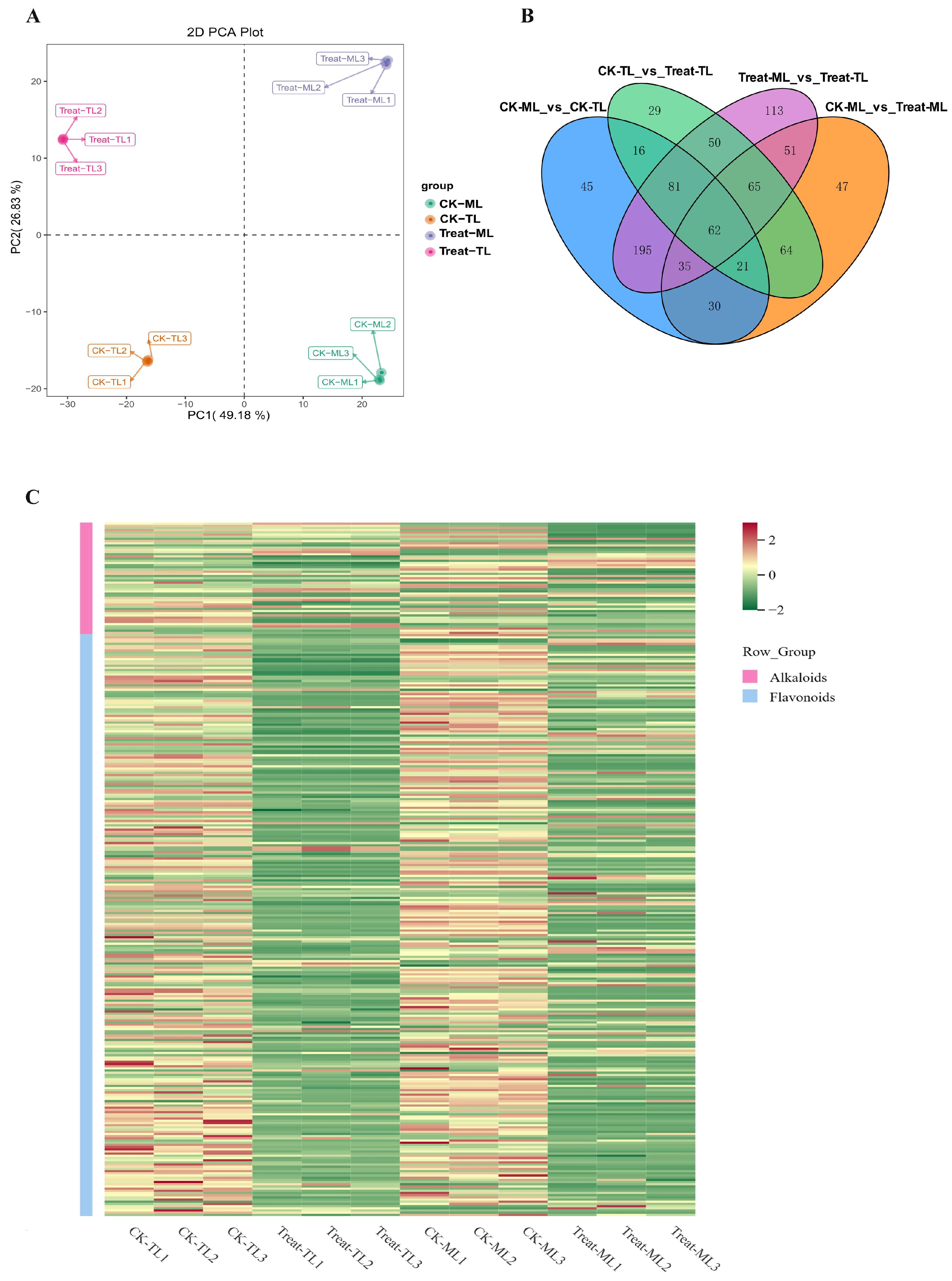 Metabolites 14 00180 g002