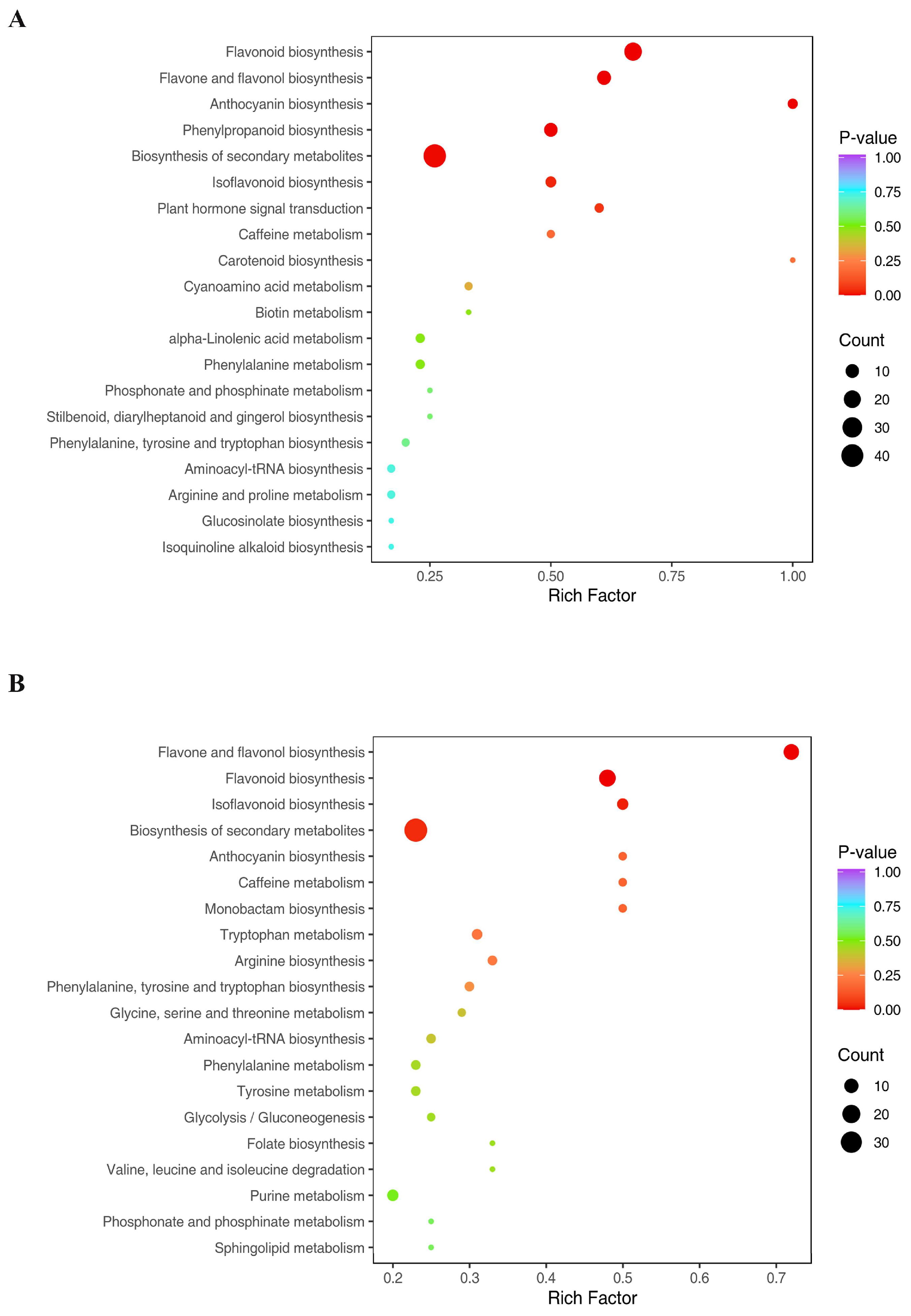 Metabolites 14 00180 g003