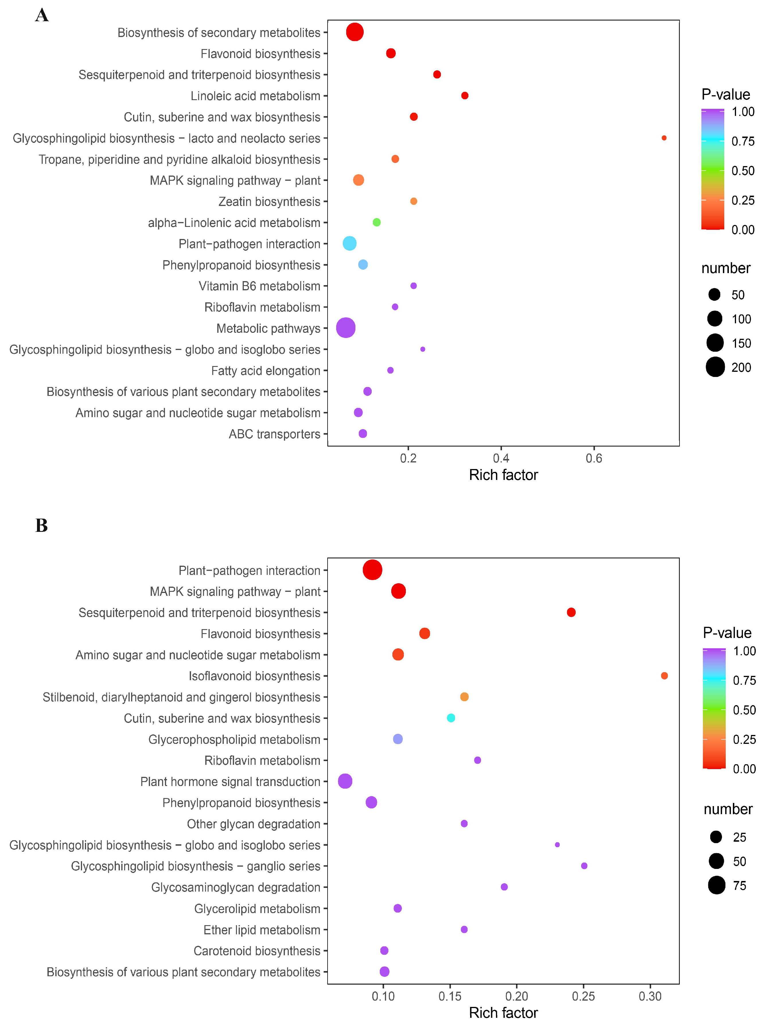 Metabolites 14 00180 g004